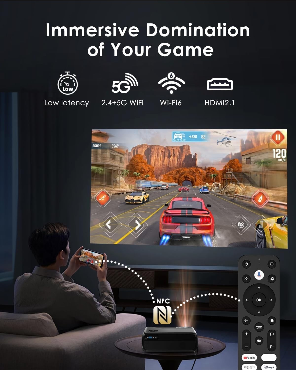 Smart 4K Projector 1400 ANSI Android TV WiFi 6 Bluetooth Auto Focus