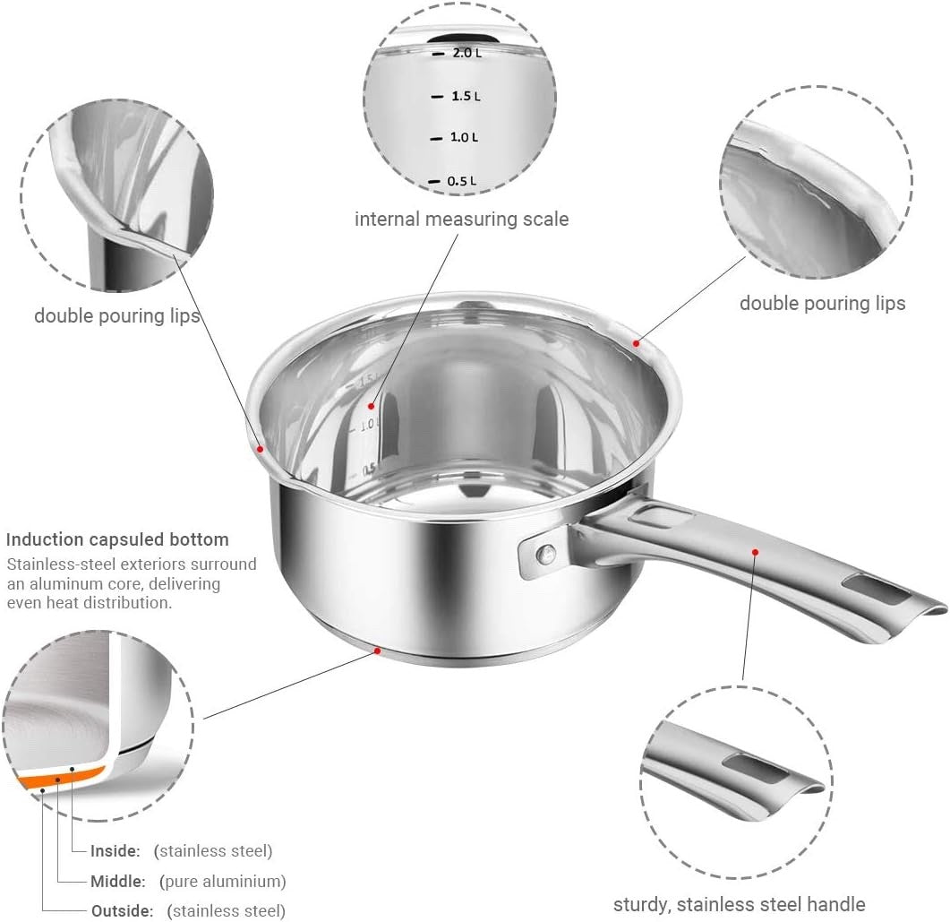 18cm Stainless Steel Saucepan Milk Pan with Glass Lid Induction Dishwasher Safe