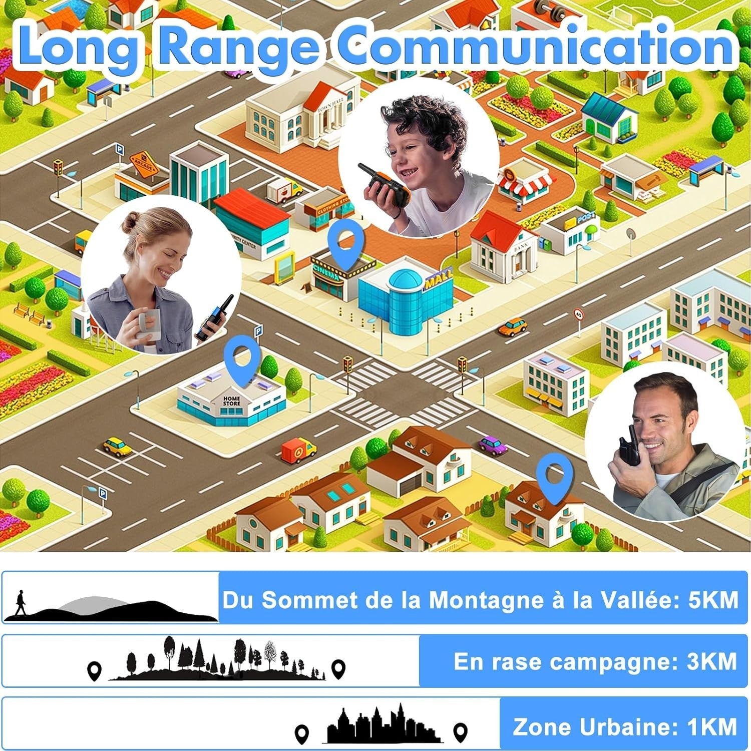 Kids Walkie Talkies 3 Pack USB-C Rechargeable VOX Long Range Toy Radios