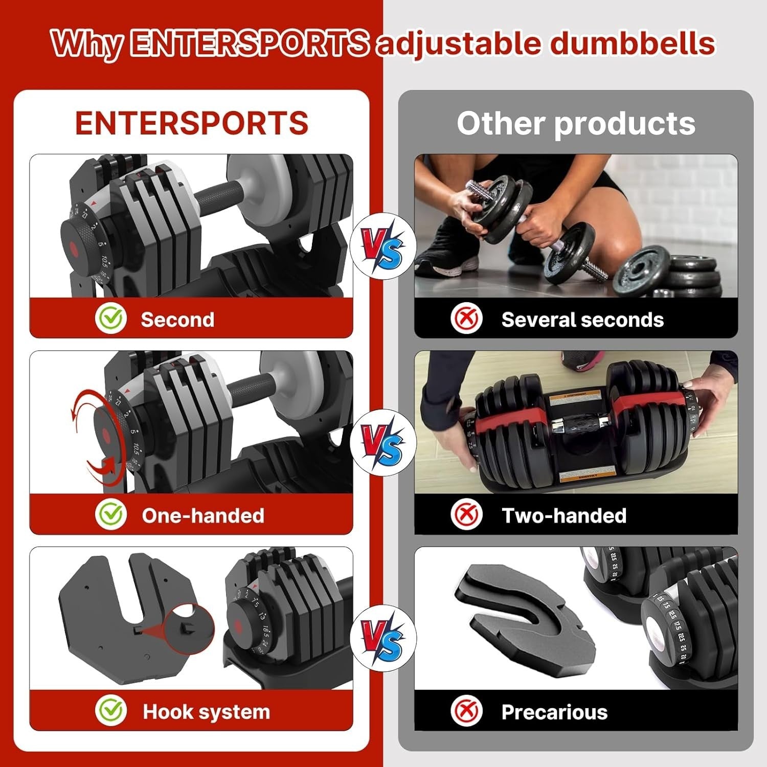 27kg Adjustable Dumbbell Single 10-in-1 One-Hand Dial Home Gym