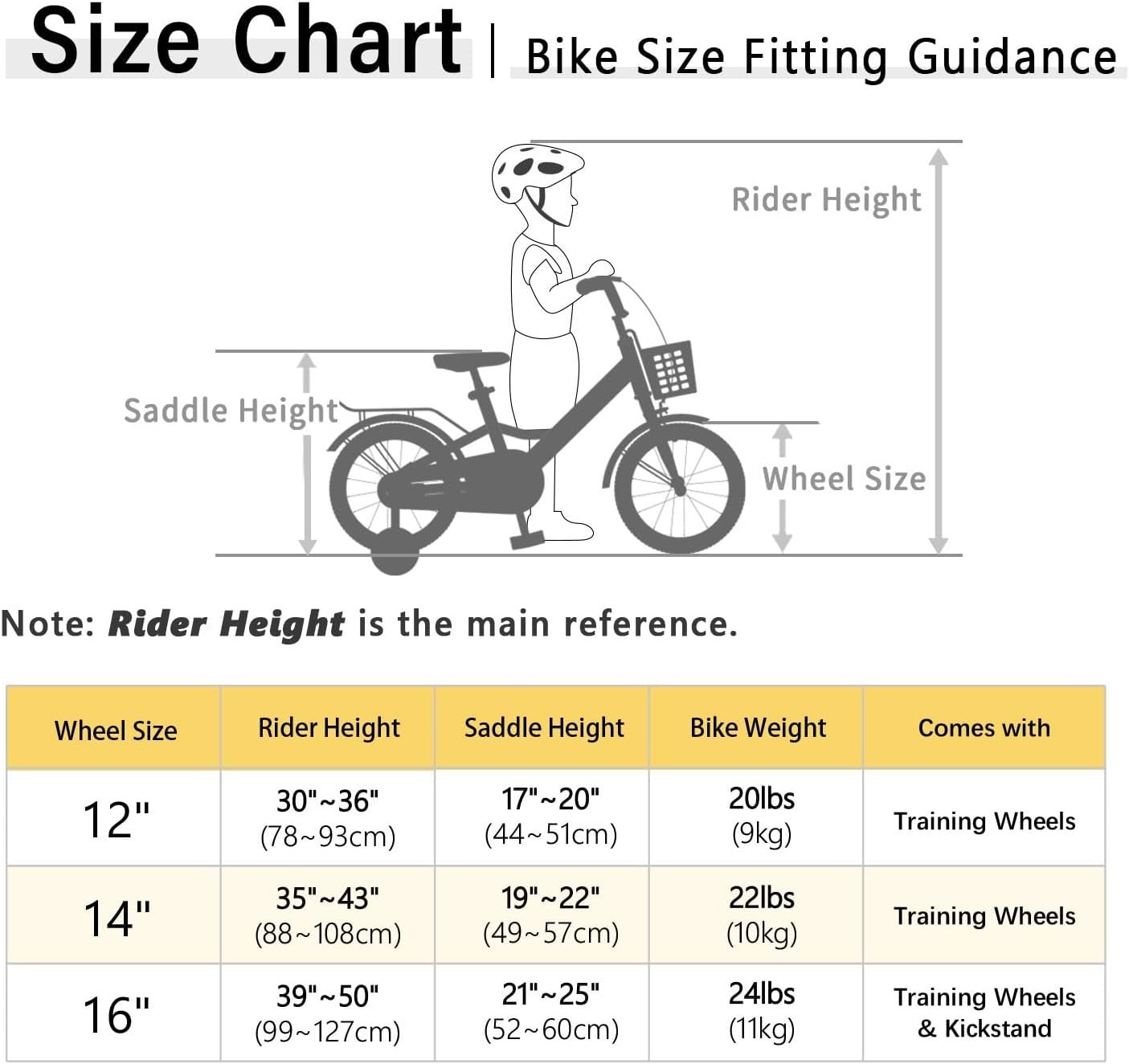 12 Inch Kids Bike with Basket Stabilisers Rear Rack Bicycle Age 3-5