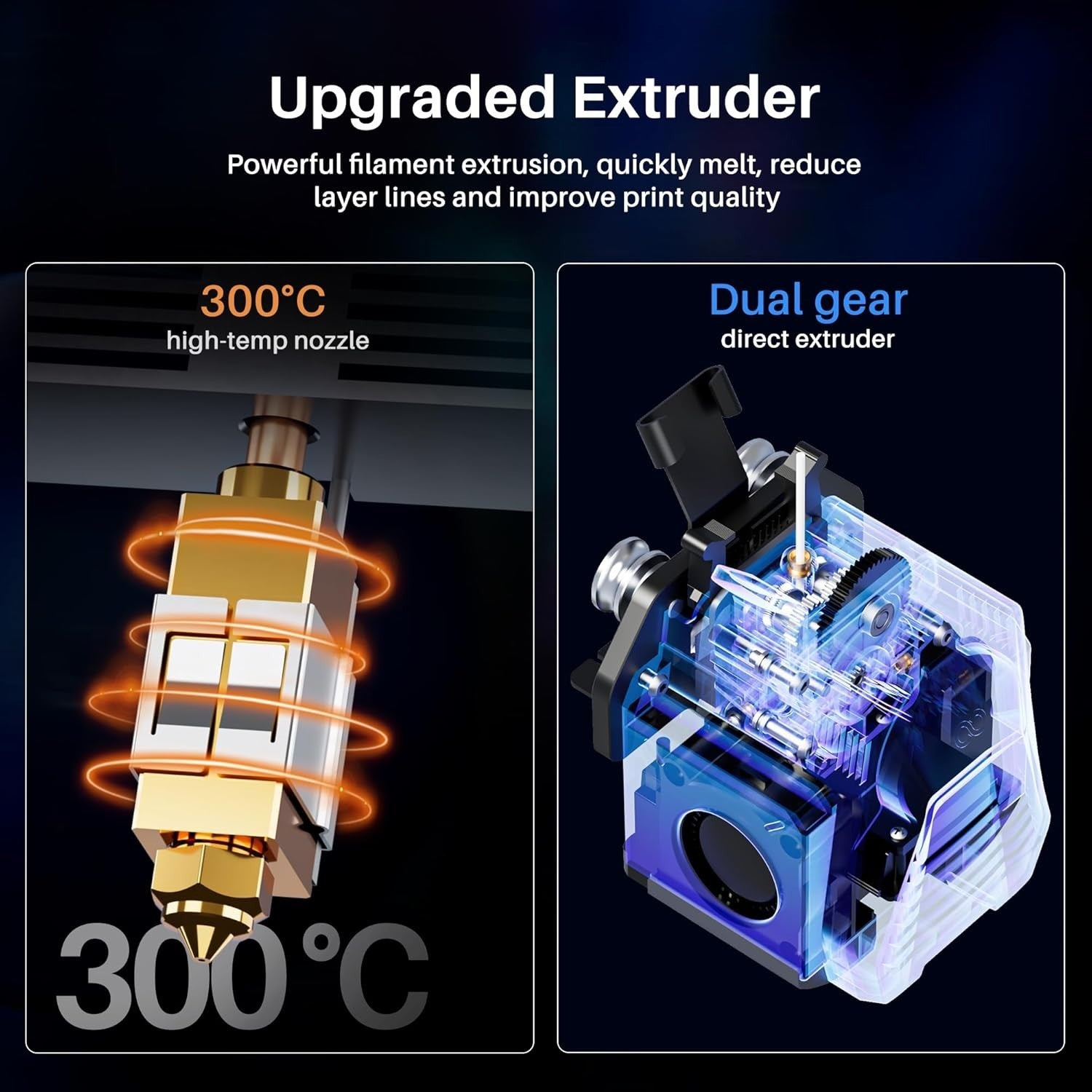 High-Speed 3D Printer 500mm/s Auto Level Direct Drive 300°C Nozzle
