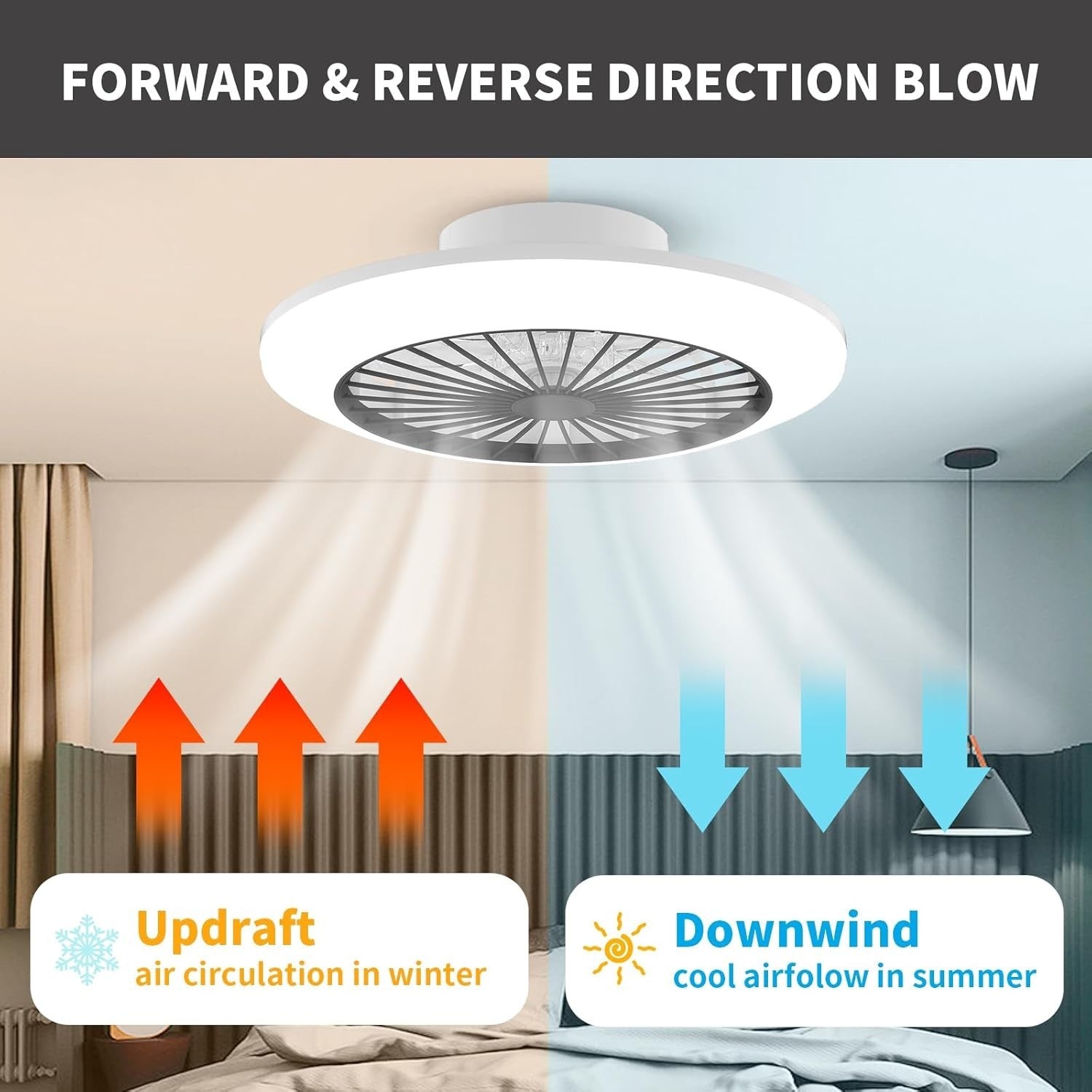 45.5CM Ceiling Fan Light, 6 Speeds, Stepless Dimming LED, 3000K-5500K, Remote