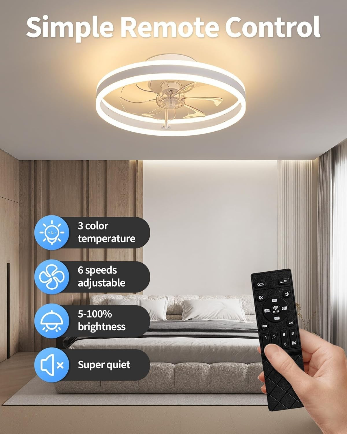 NEWSEE 50CM LED Ceiling Fan, 6 Speeds, 3 Color Dimming, Remote Control