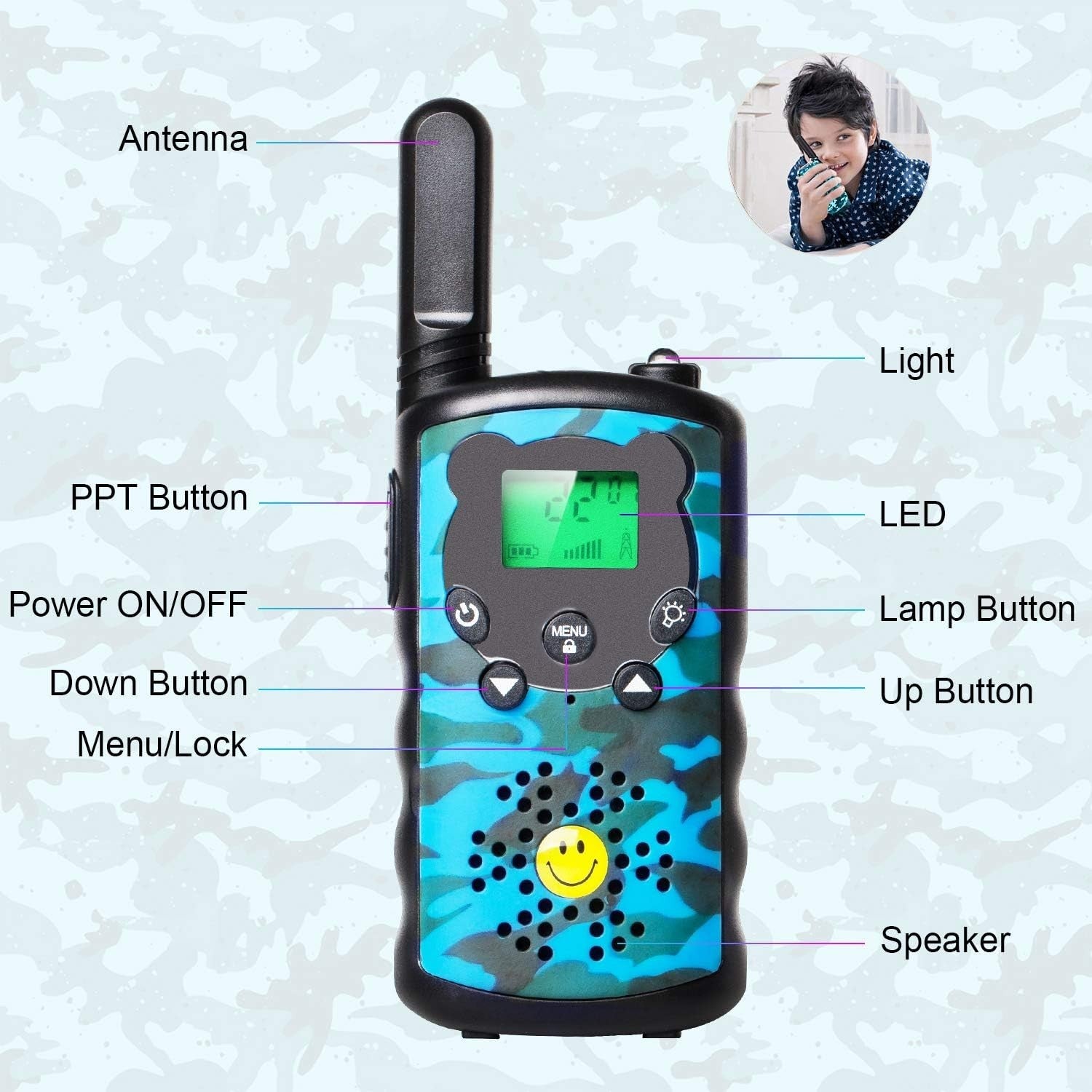 Kids & Adults Walkie Talkies 4 Mile Long Range 8 Channel 2 Way Radios