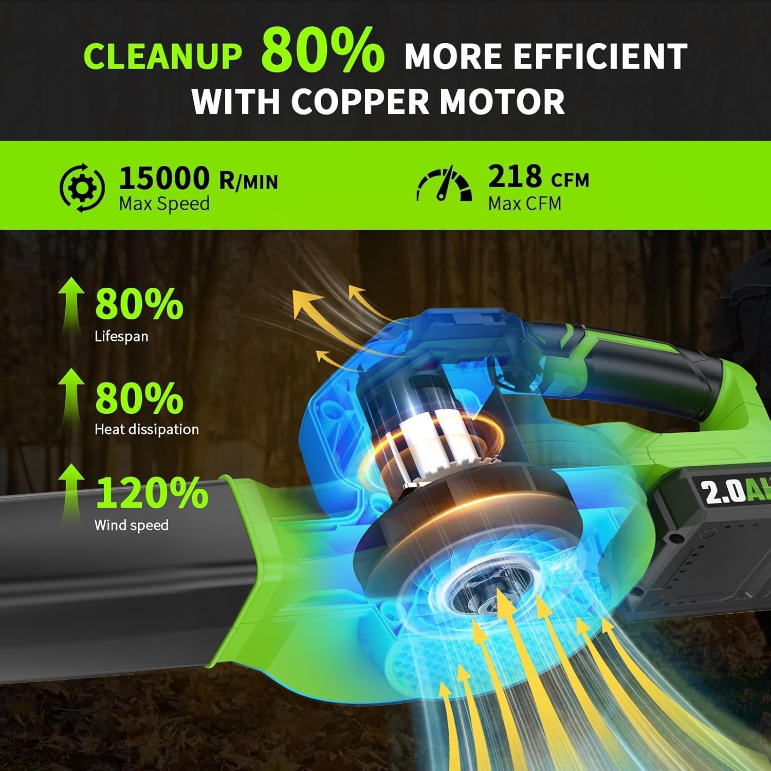 Cordless Leaf Blower 20V Dual Battery Lightweight 3 Speed Garden Cleaner