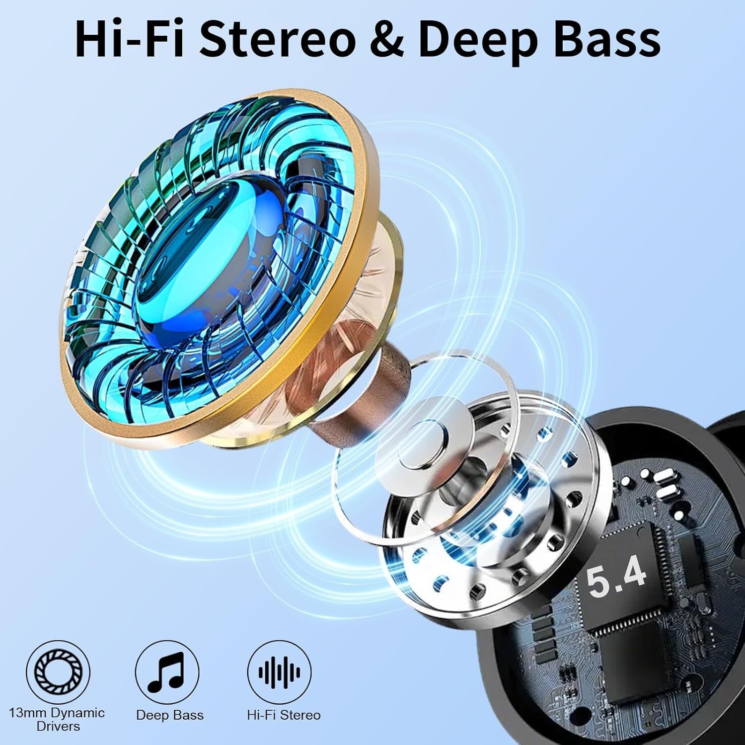 Bluetooth 5.4 Wireless Earbuds 3D Bass ENC Mic 40H Playtime IP7 Waterproof