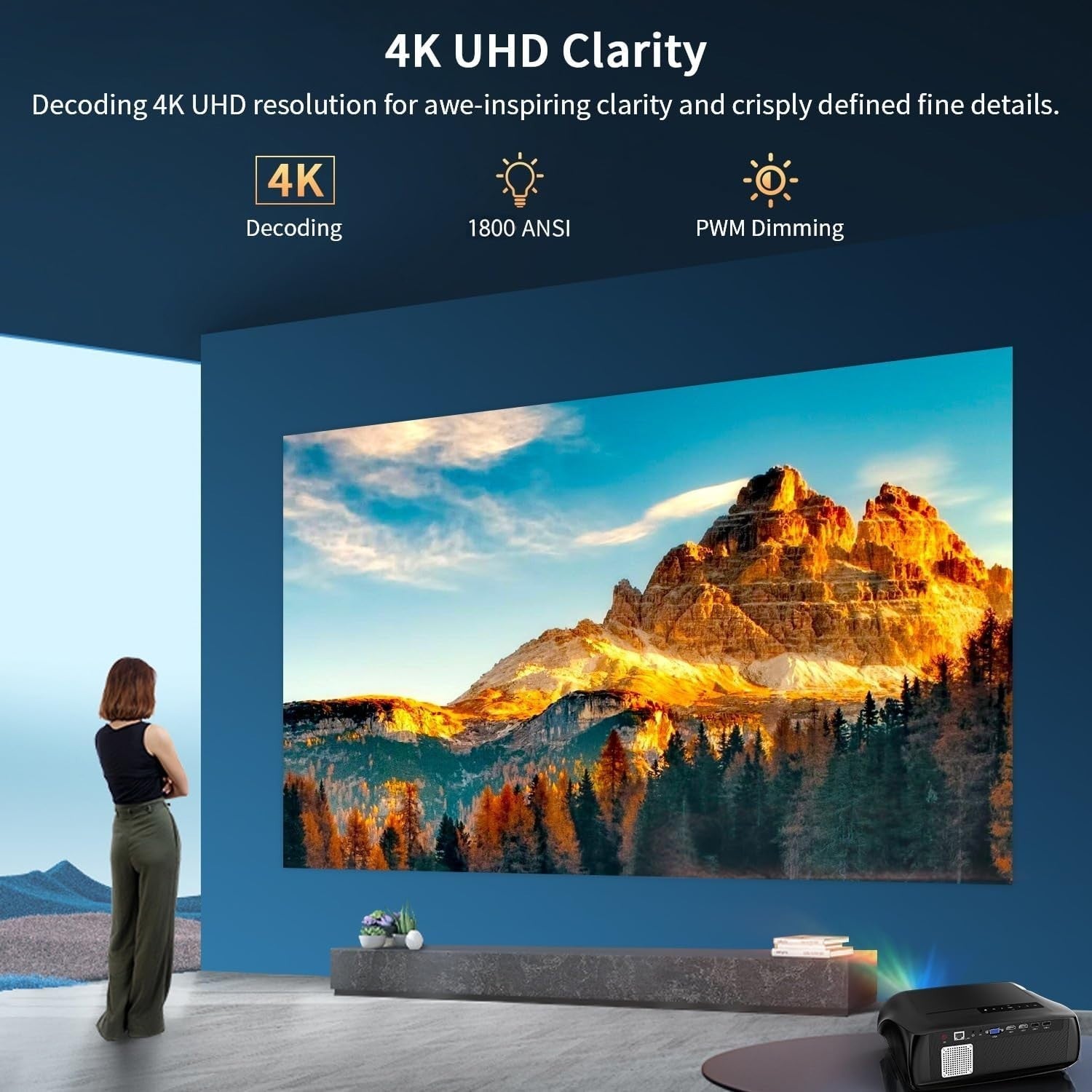 4K Smart Projector 1800 ANSI Daylight Android TV WiFi 6 300”