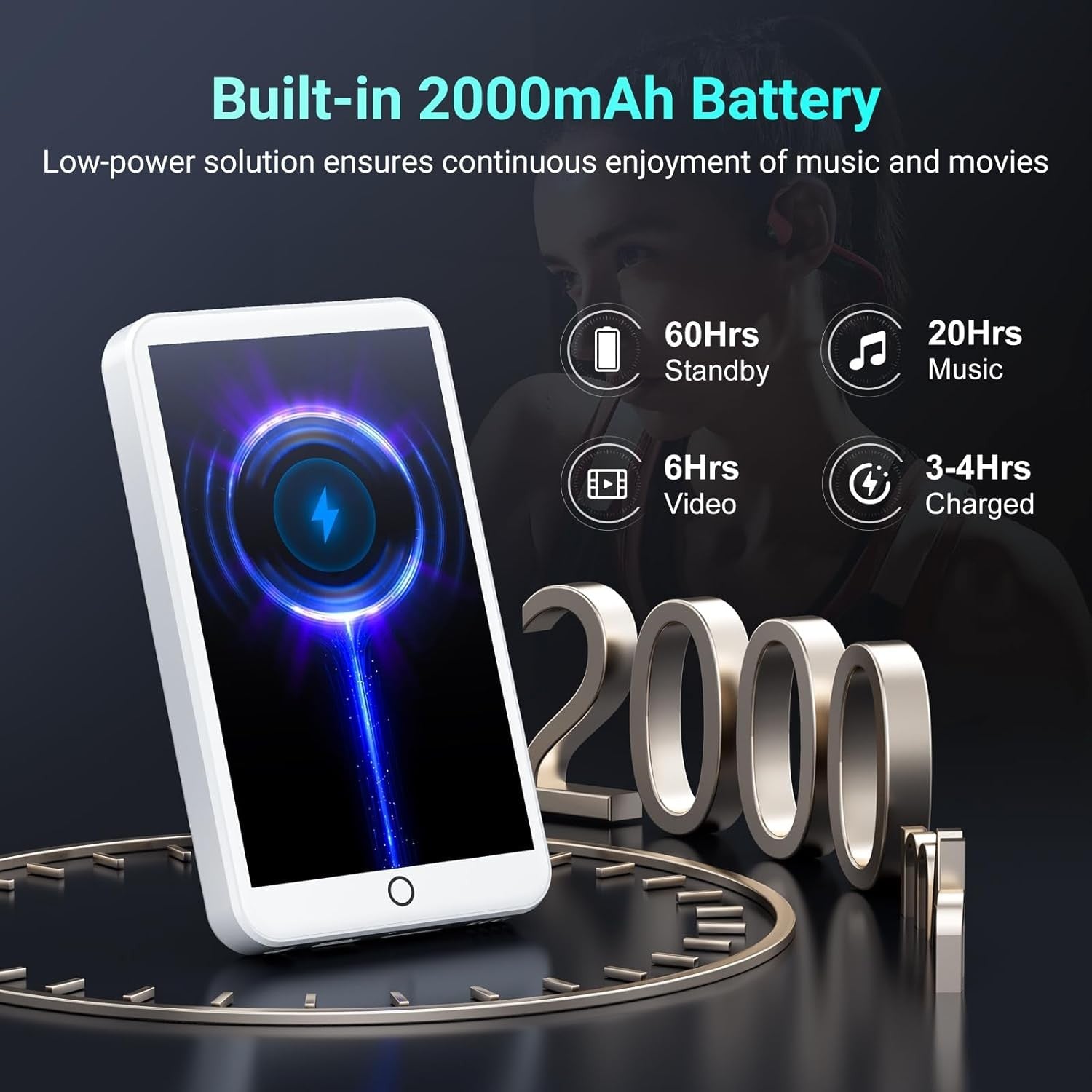 96GB MP3 MP4 Player Android 13 4" Touchscreen Bluetooth WiFi