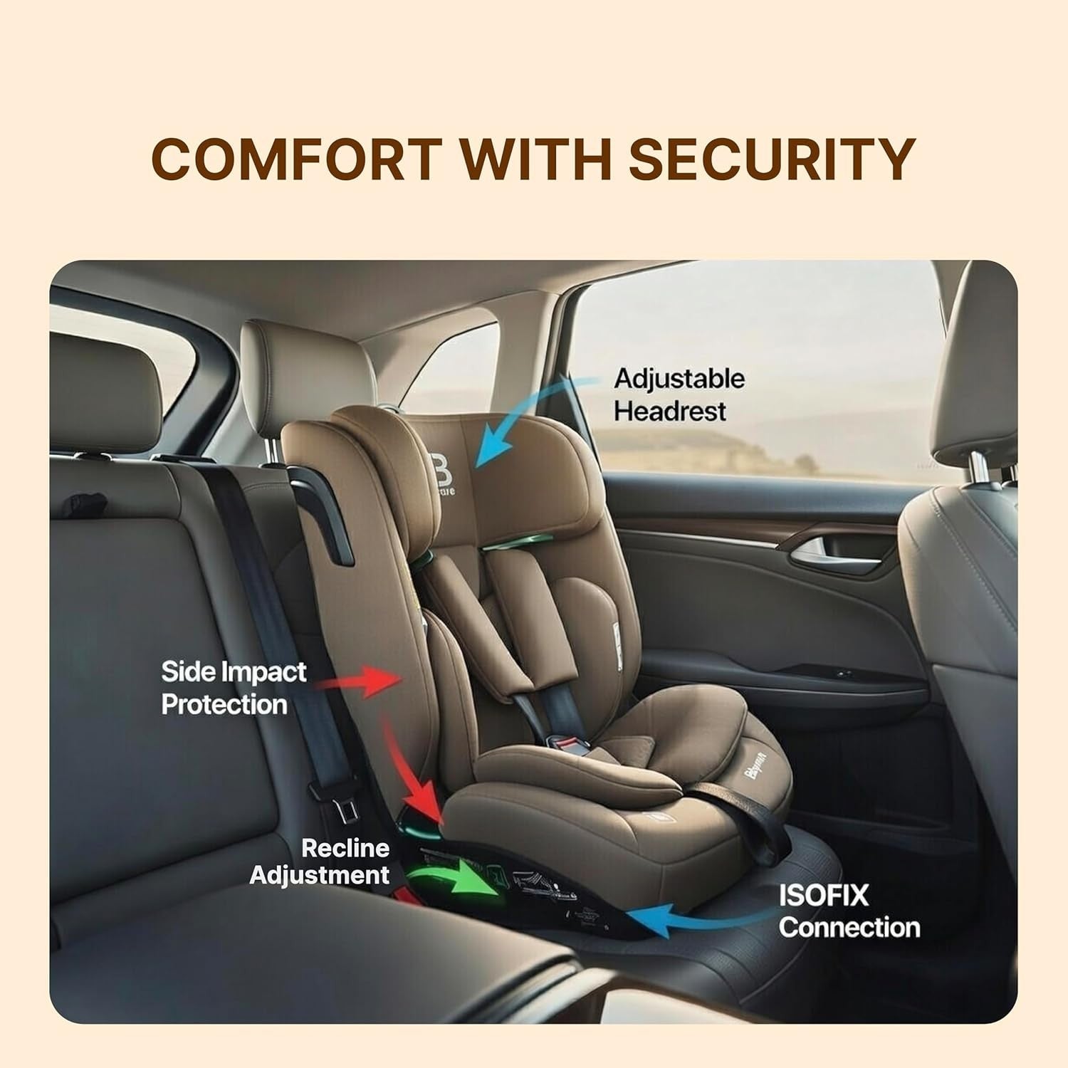 i-Size ISOFIX Child Car Seat 76–150cm Harness to Booster Recline R129