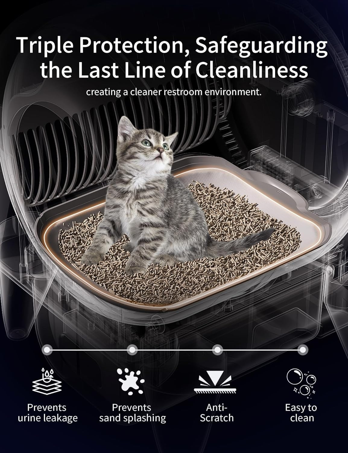 95L Self Cleaning Cat Litter Box APP Control Smart Multi Cat XL