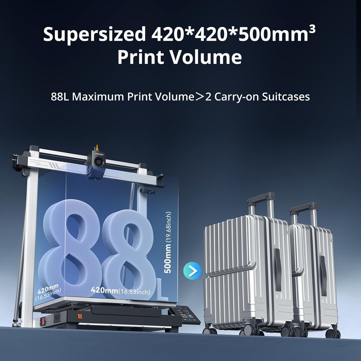 Mega Large 3D Printer 420mm Core Build 600mm/s Auto Level AI Ready