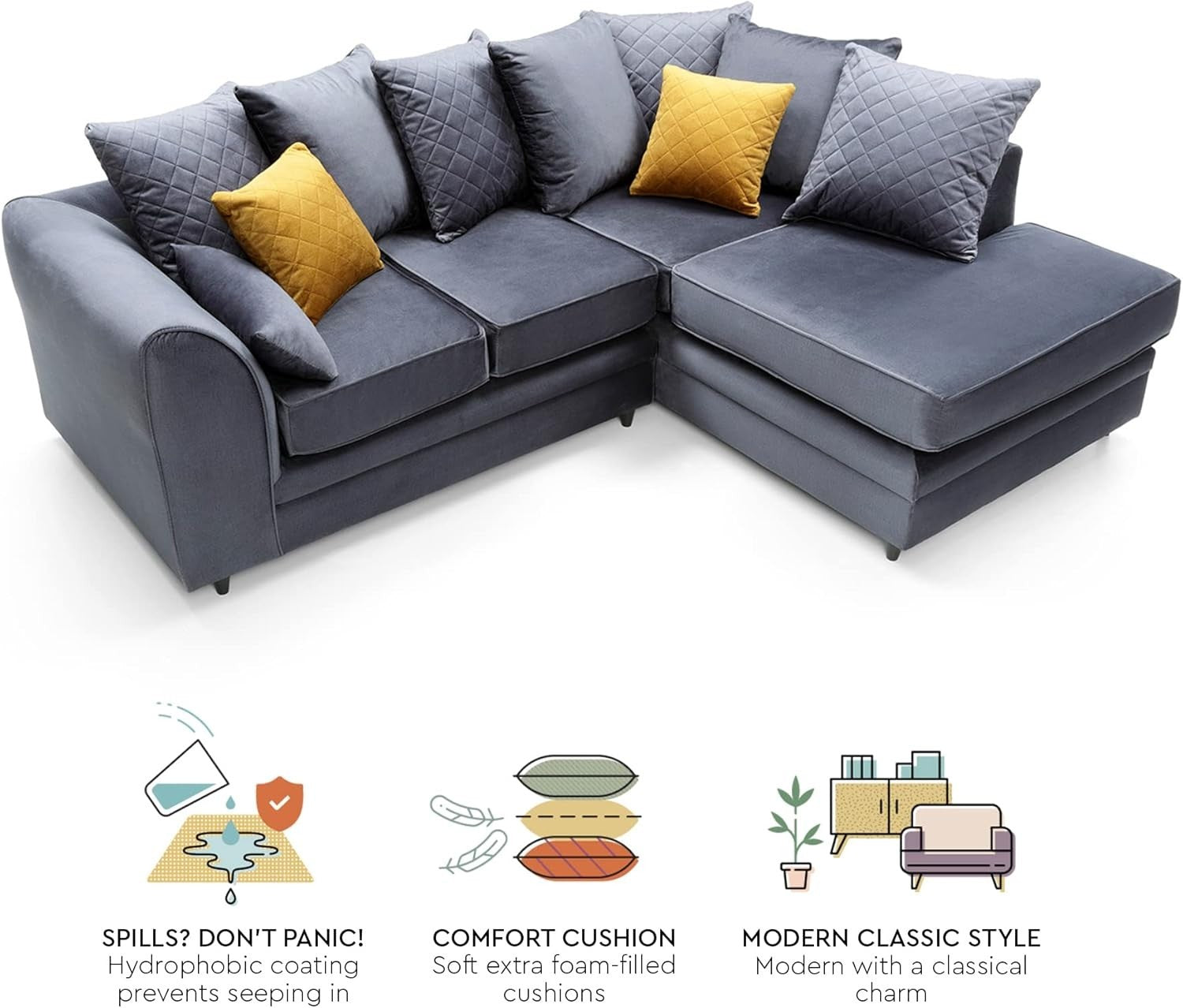Dark Grey L-Shaped Corner Sofa Velvet Water-Repellent 3 Seater Right Hand