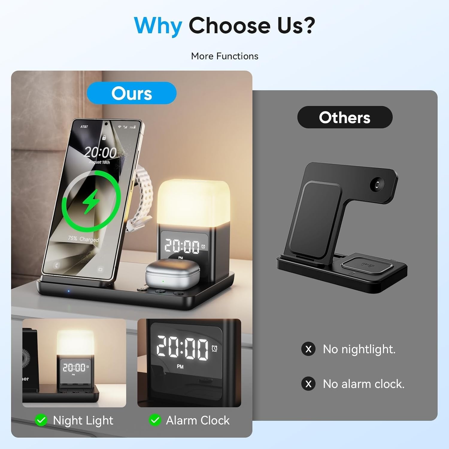 Wireless Charging Station Alarm Clock LED Night Light Charge Bedside
