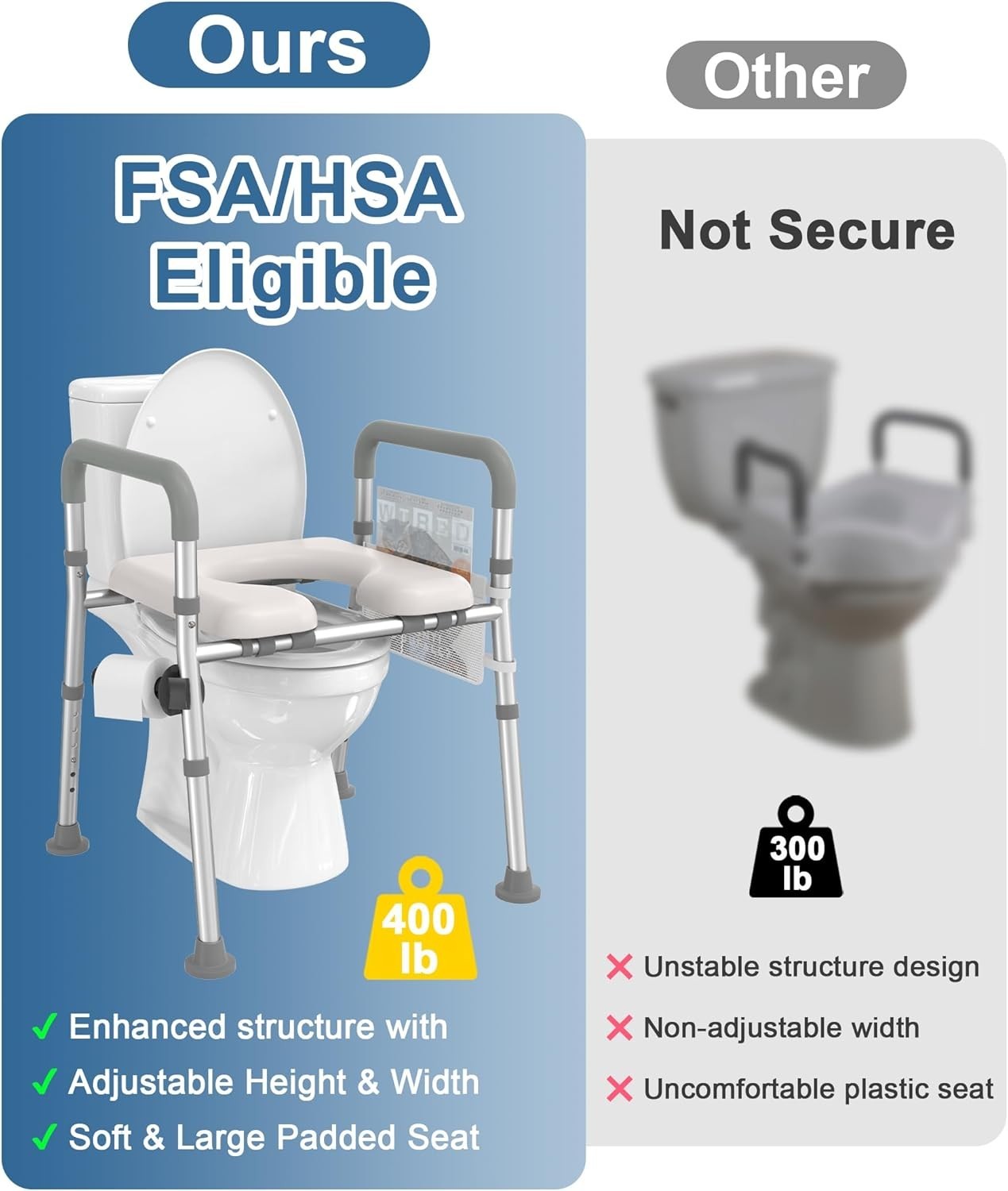 Raised Toilet Seat with Handles Height Adjustable Non-Slip 400lbs Support