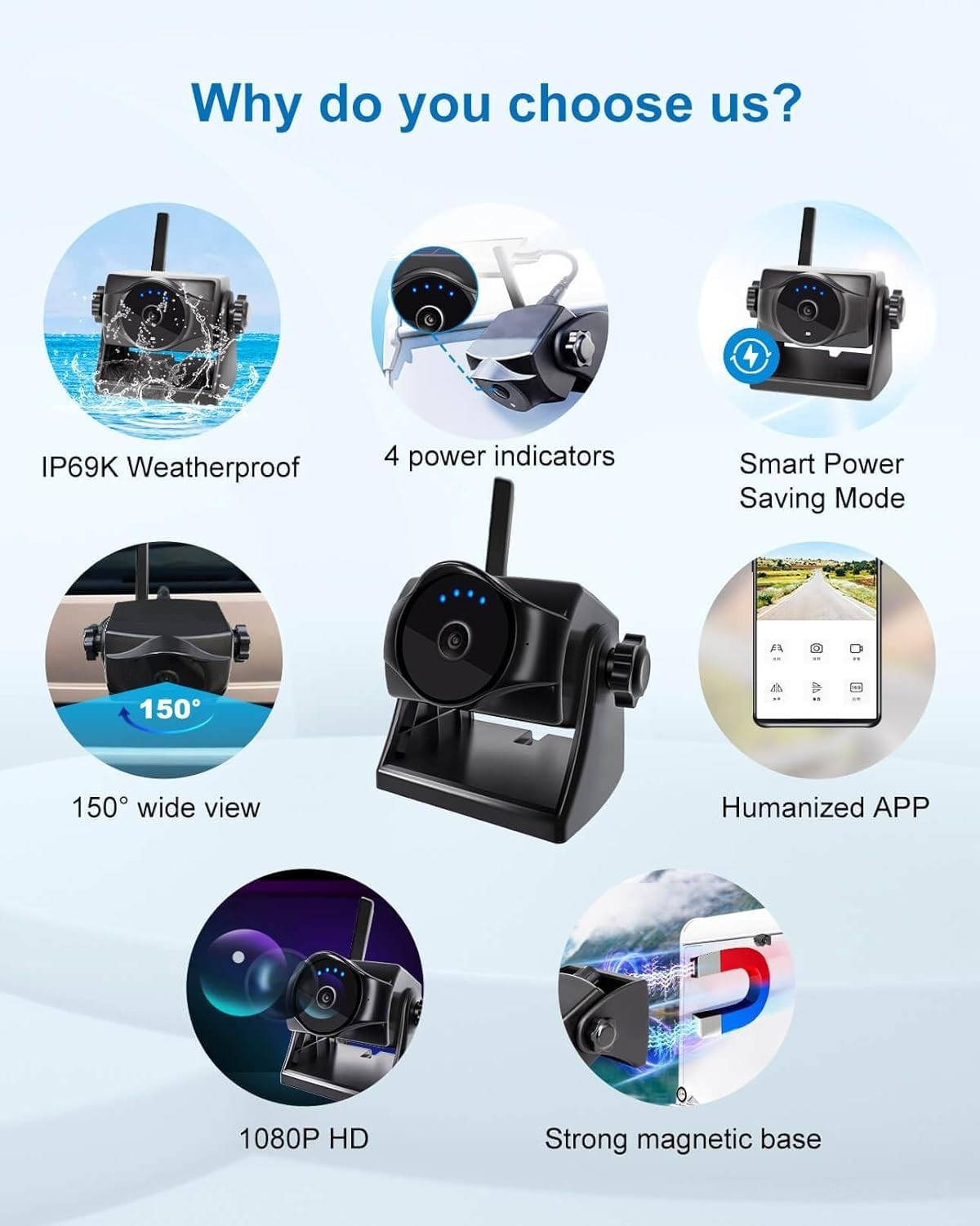 1080P Wireless Magnetic Reversing Camera WiFi Night Vision IP69K RV