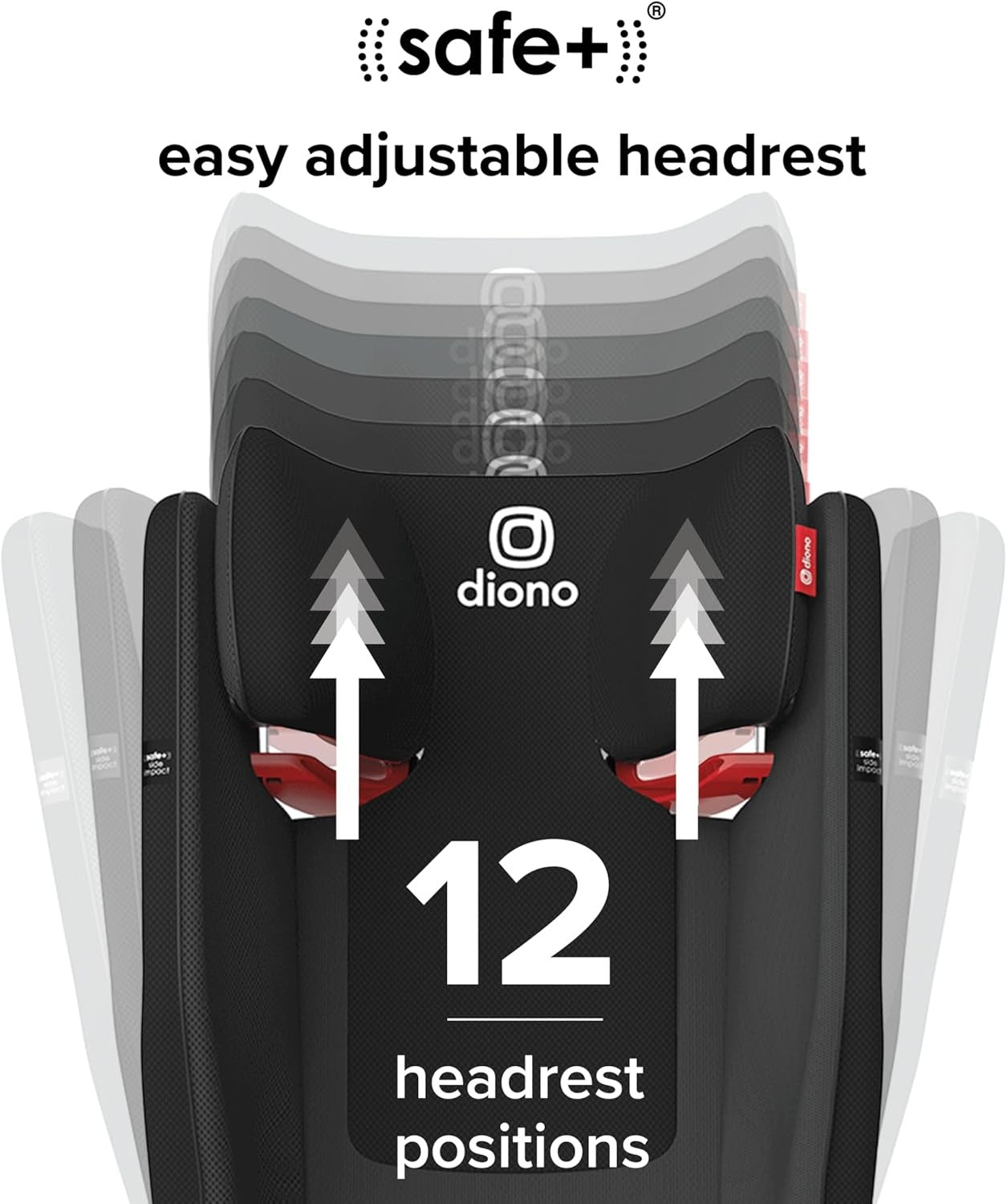 i-Size High Back Booster Car ISOFIX Foldable Compact Travel