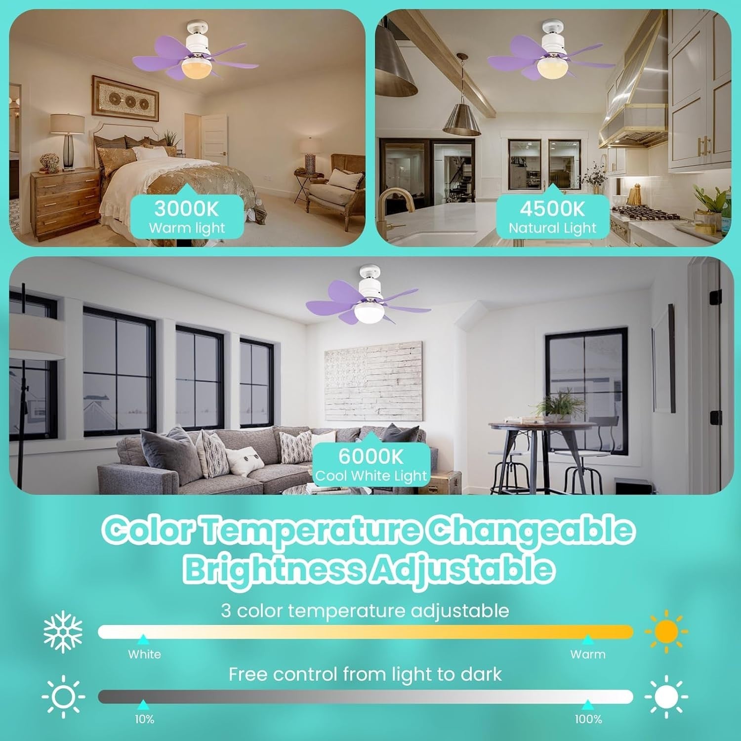 30W Ceiling Fan with Lights Dimmable 6 Blades 3 Colors 3 Speeds Purple