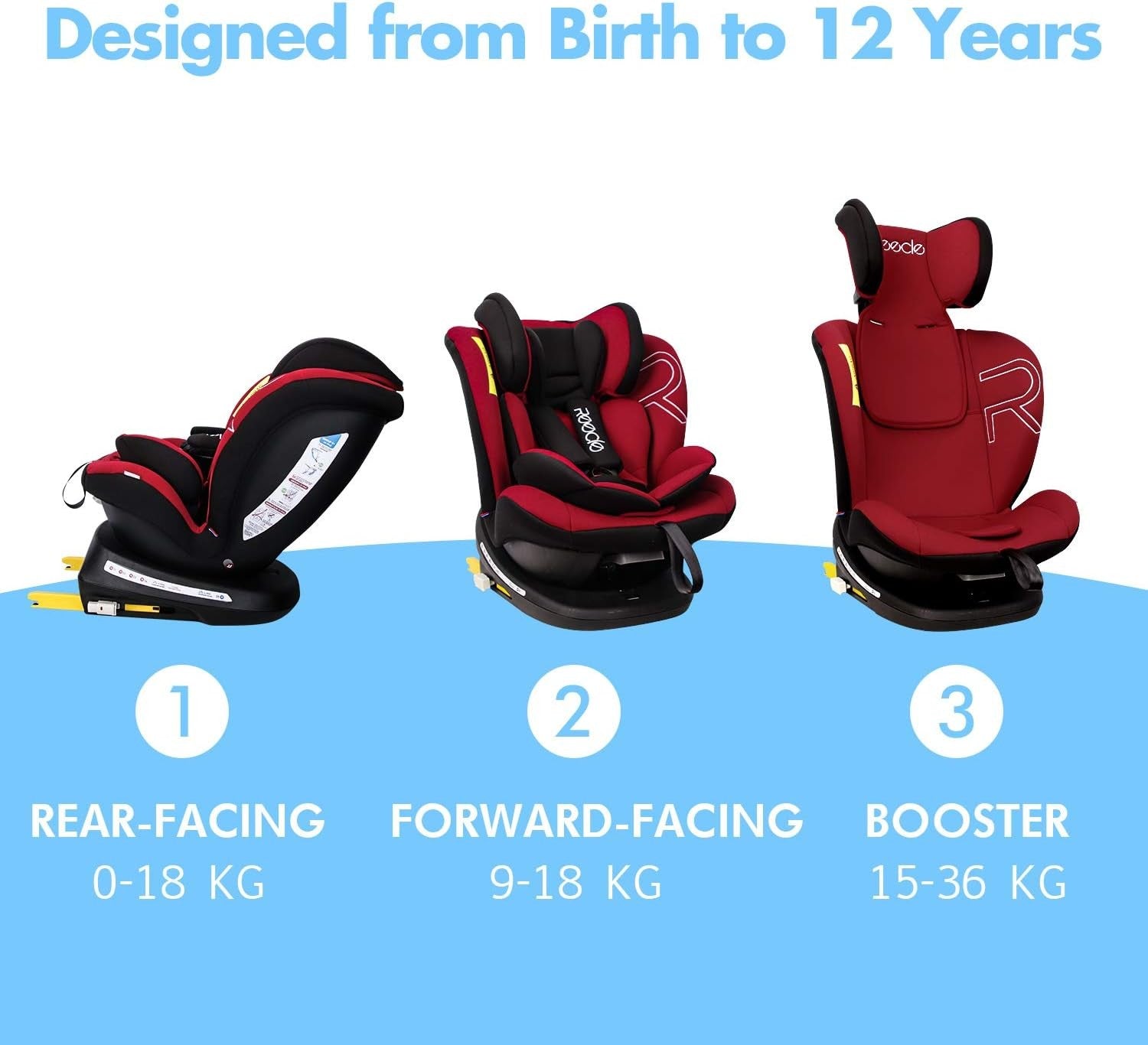 360° Swivel ISOFIX Child Car Seat Group 0+/1/2/3 0–36kg All