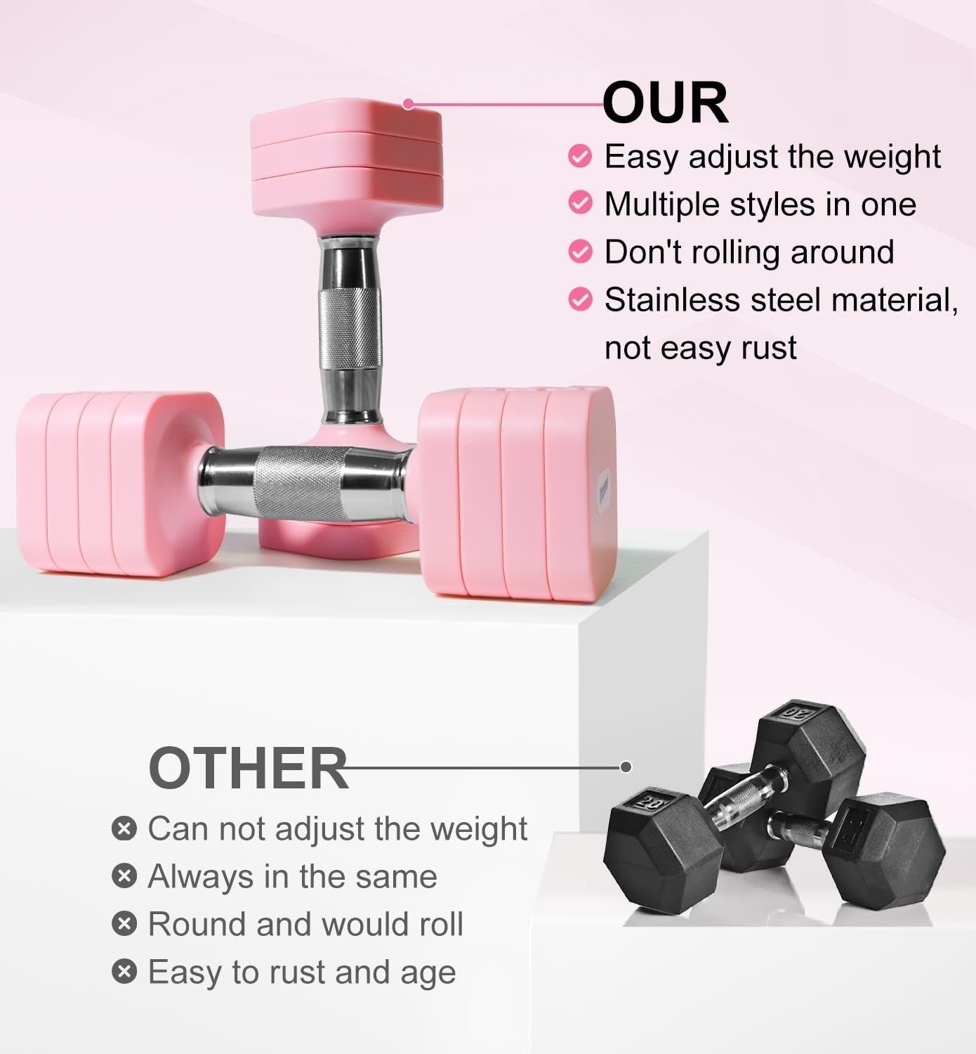 15LB Adjustable Dumbbells Pair 4-in-1 Anti-Roll Pink Home Fitness Weights