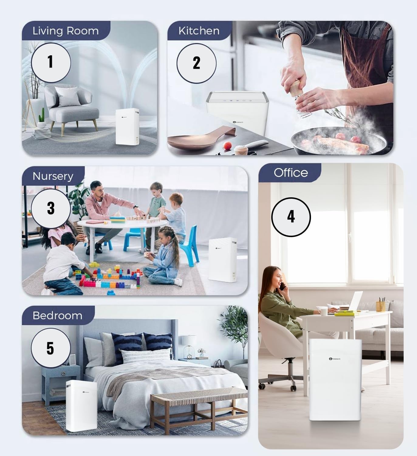 5-in-1 HEPA Air Purifier Ioniser Sleep Mode Allergy Smoke Pet Relief