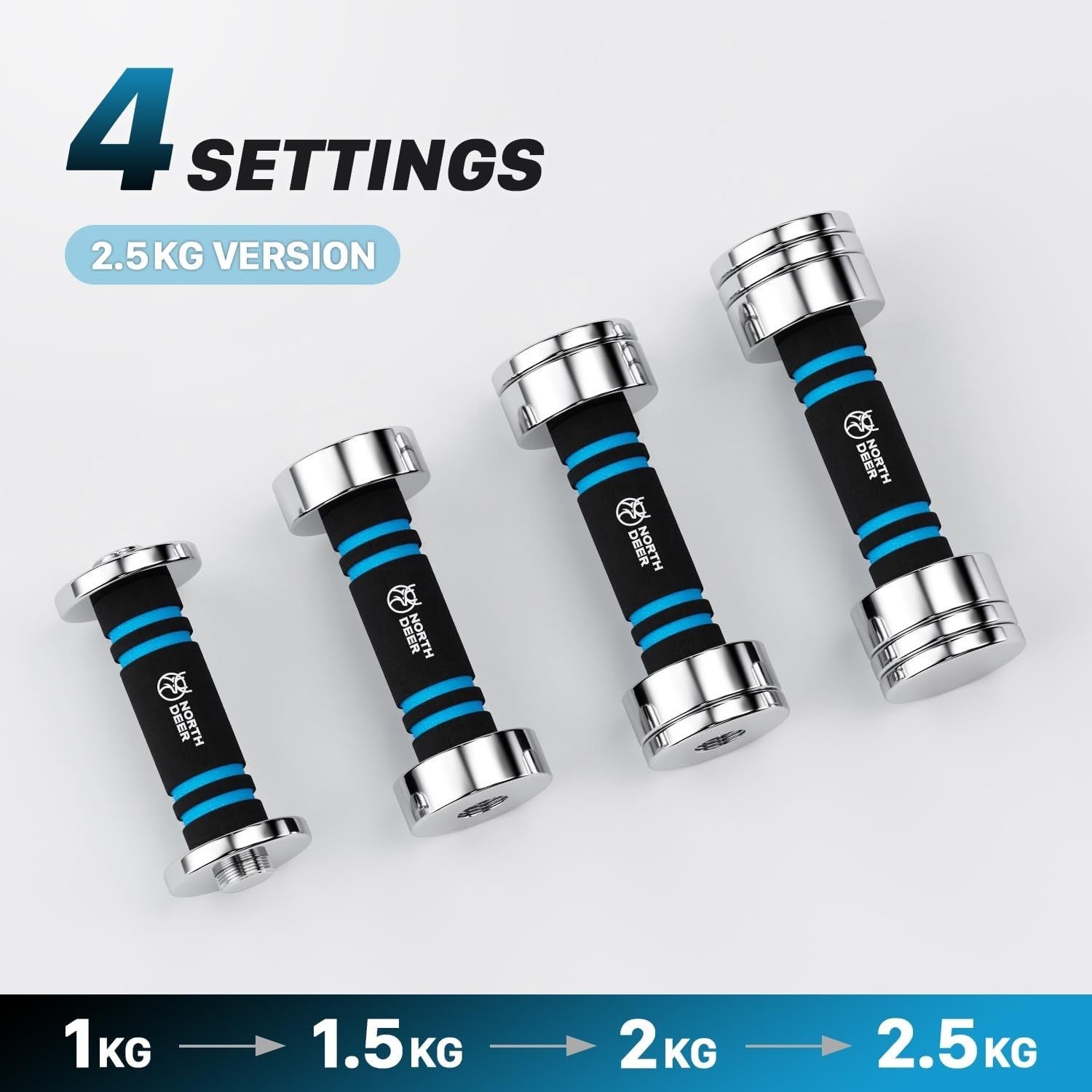 Steel Adjustable Dumbbell Compact Chrome Foam Grip Home Gym Weights
