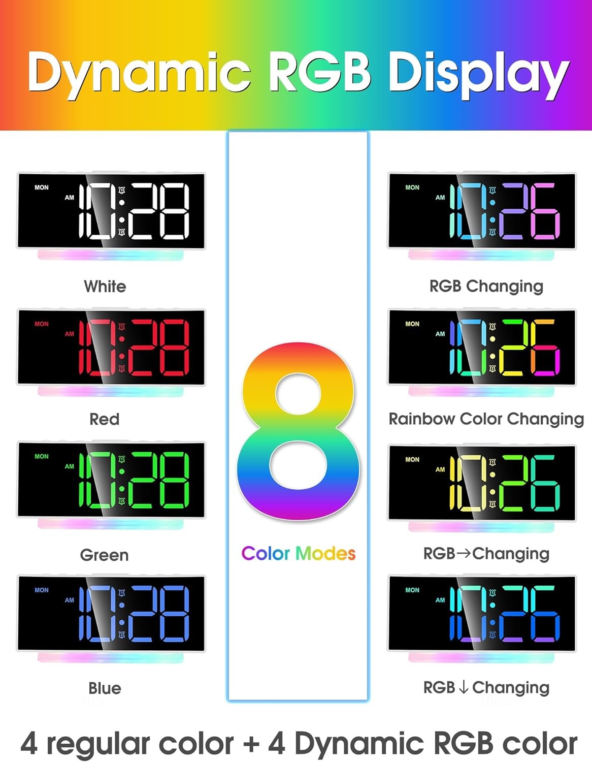 Extra Loud Alarm Clock Large LED Display RGB Night Light Heavy Sleepers