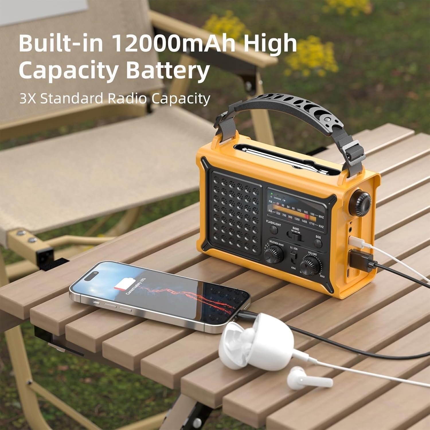Emergency Solar Hand Crank Radio 12000mAh Battery & SOS Flashlight