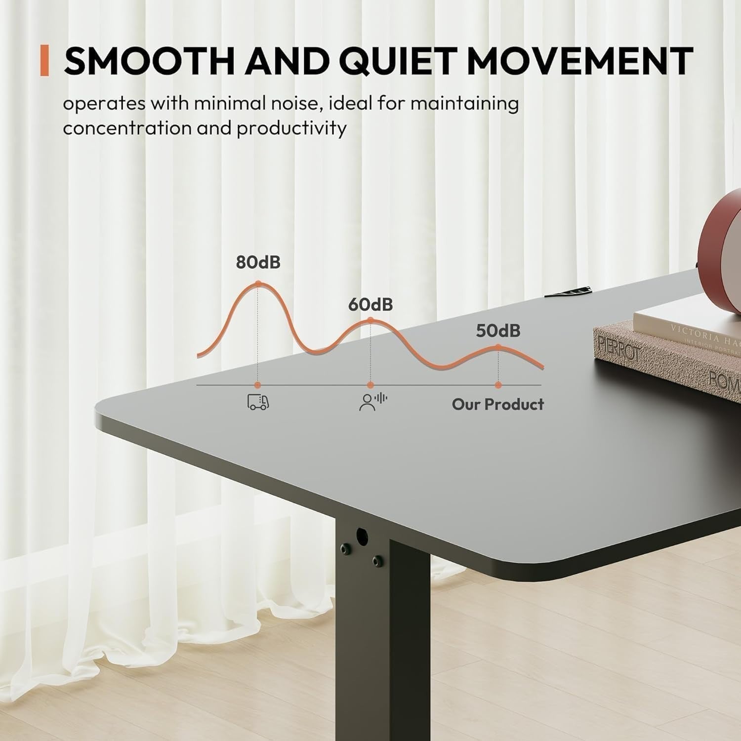 Electric Standing Desk 180x80cm Sit Stand Desk with Memory Controls
