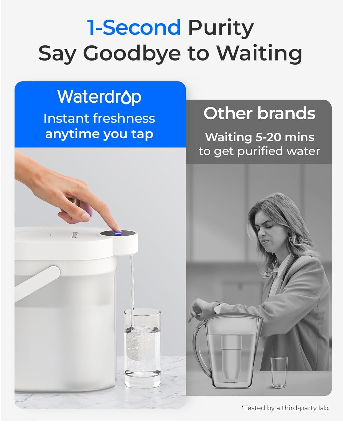 Electric Water Filter Dispenser 3.5L Mineral Retention TDS Reduction Jug