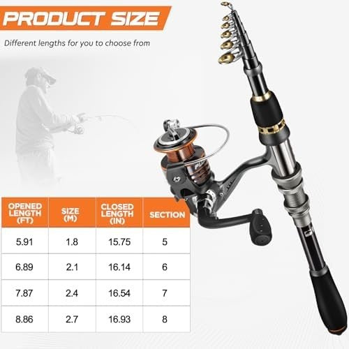 Telescopic Fishing Rod Reel Combo 2.7M Carbon Fiber Spinning Kit Case