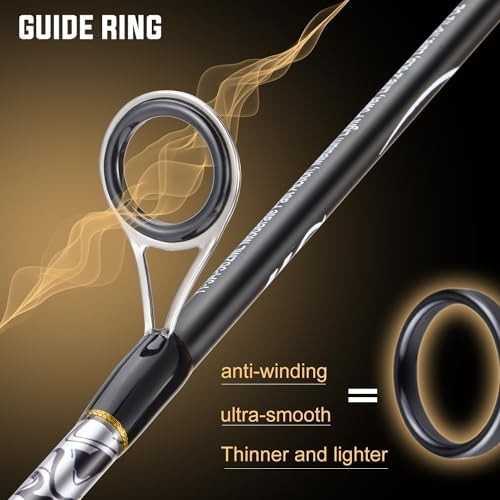 Lightweight Fiberglass Spinning Rod & Reel Combo Travel Fishing Kit