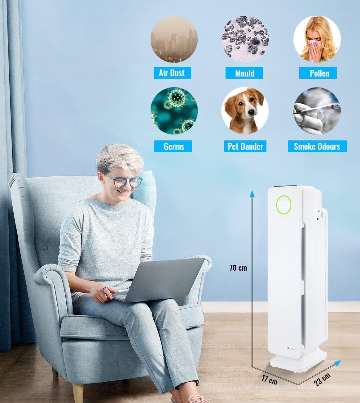 Smart HEPA Air Purifier Ioniser Auto Mode Air Quality Monitor Quiet