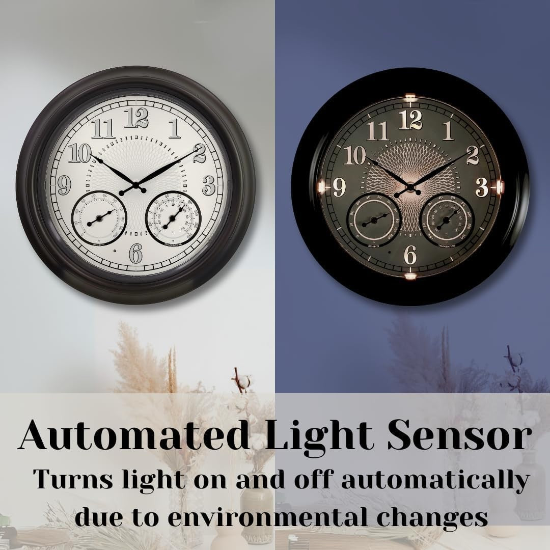 18" Outdoor Wall Clock LED Light Temp Humidity Sensor Waterproof Garden