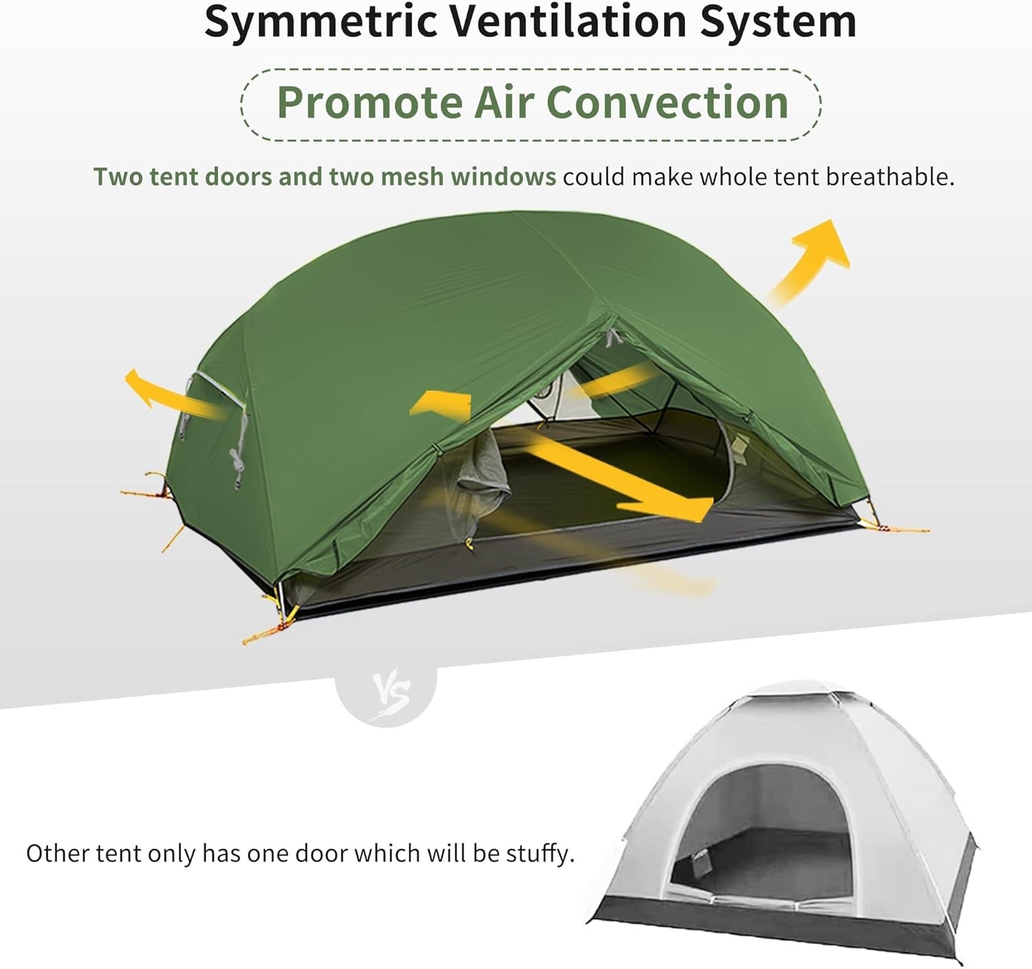 2 Person Ultralight Backpacking Tent 3000mm Waterproof