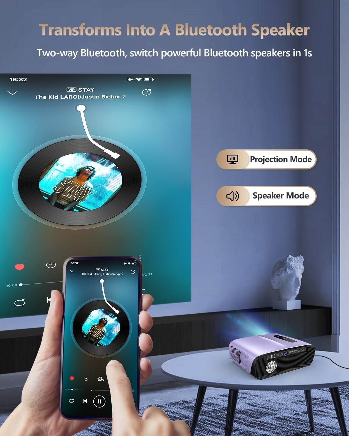 Smart 4K Projector 1800 ANSI Lumens WiFi 6 Android TV HDR Bluetooth Zoom