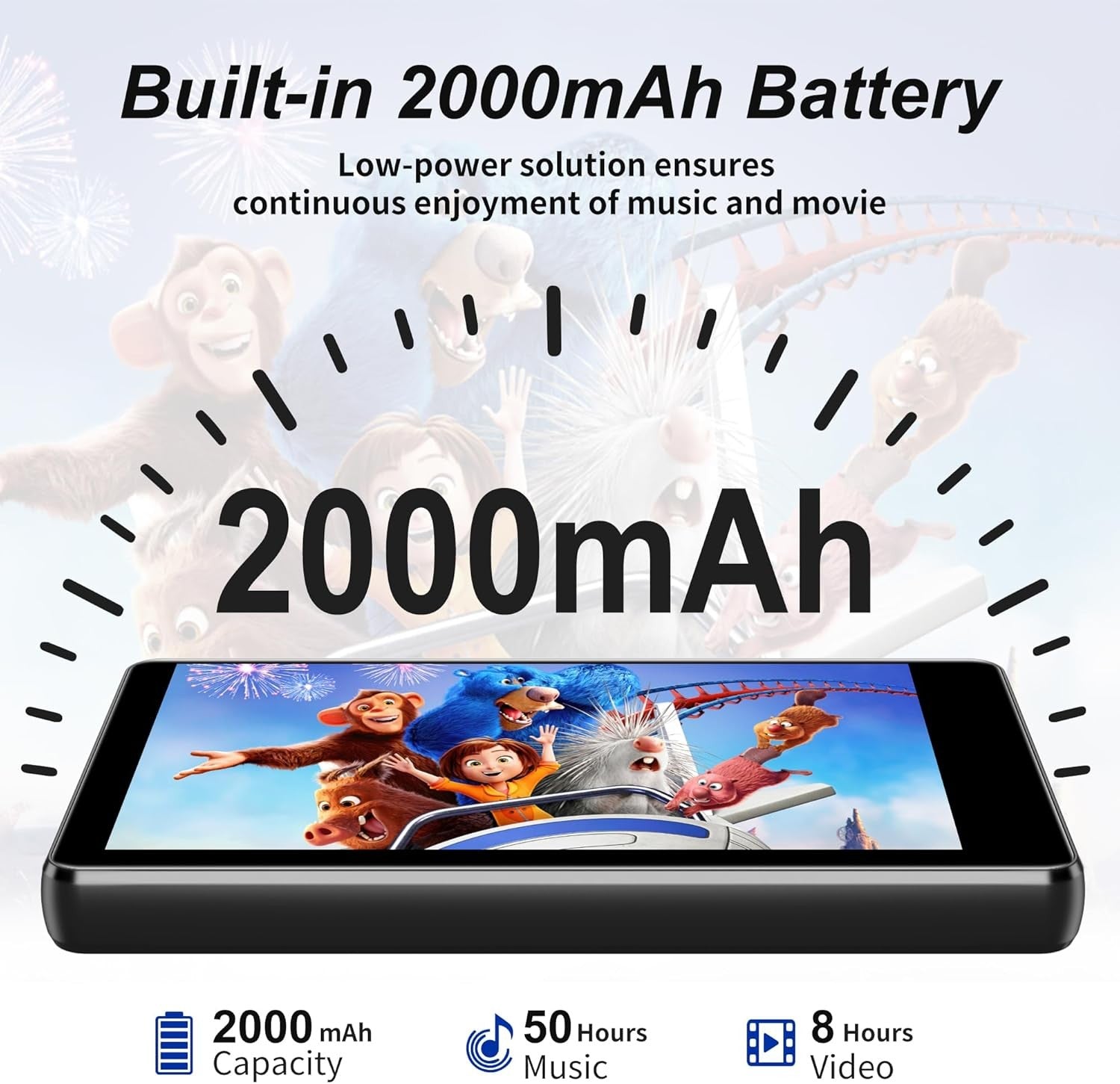 Bluetooth & Wi‑Fi 80GB 4″ HD Touch MP3 Player with Spotify & Apps