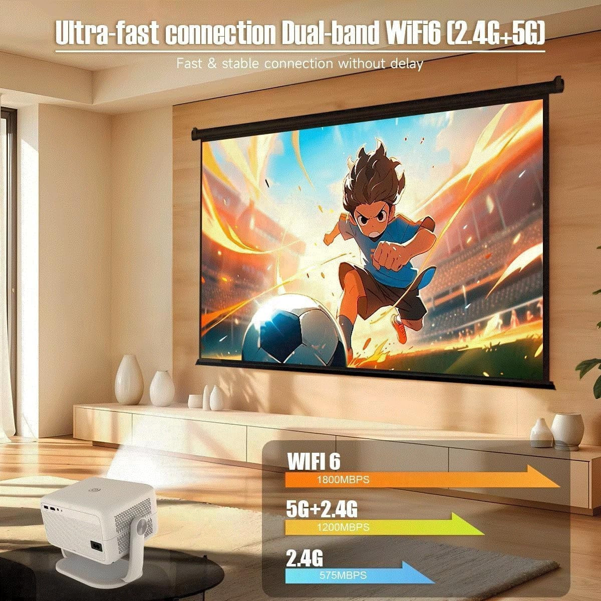 1080P Smart Projector 650 ANSI 4K Android WiFi 6 Bluetooth Auto