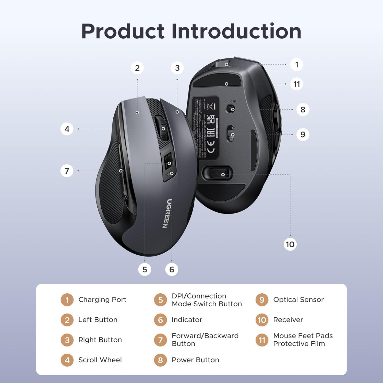 Wireless Bluetooth Mouse Rechargeable Silent 6 Buttons 5 DPI Levels