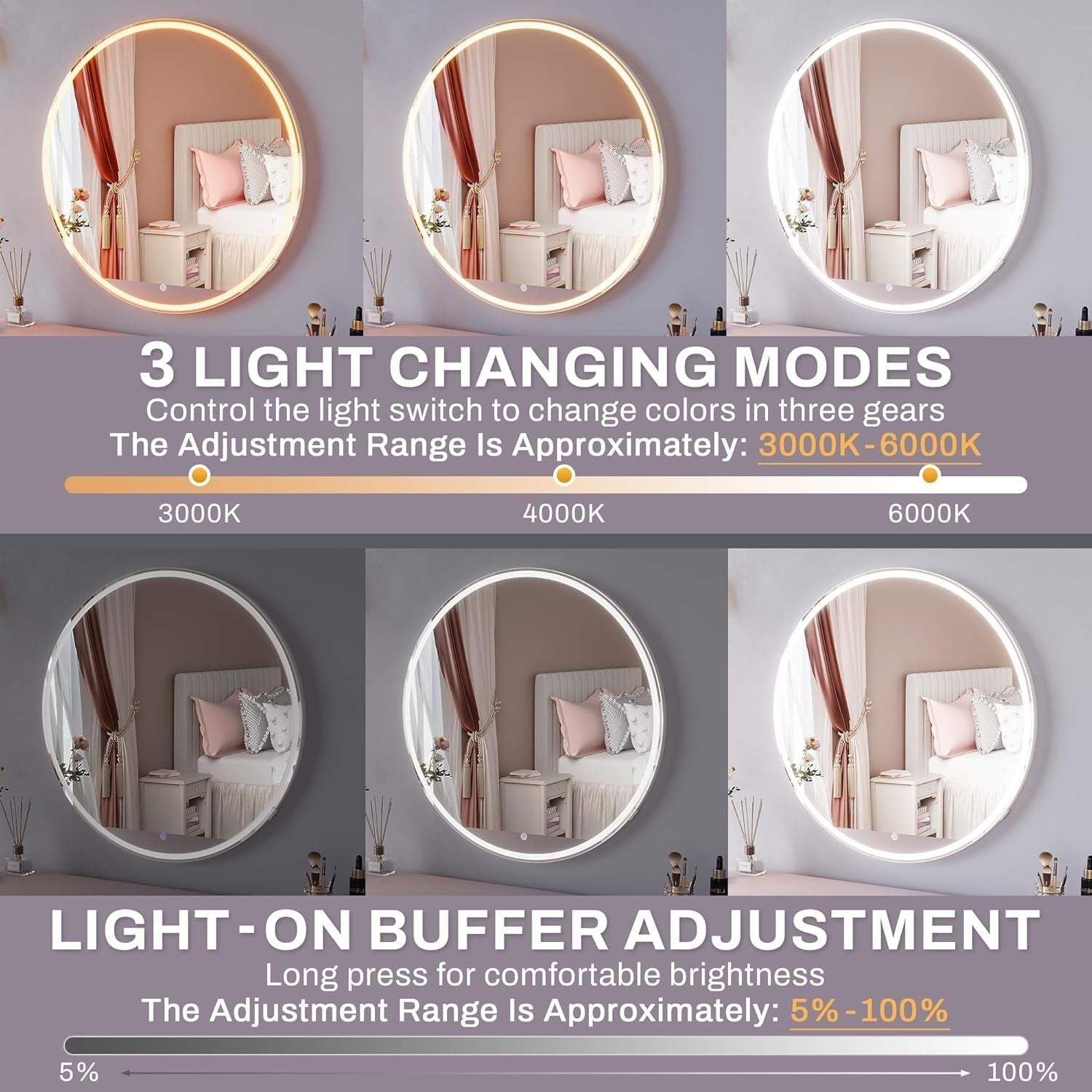 Round LED Vanity Mirror 80cm Touch Dimmable 3 Color Lights Makeup
