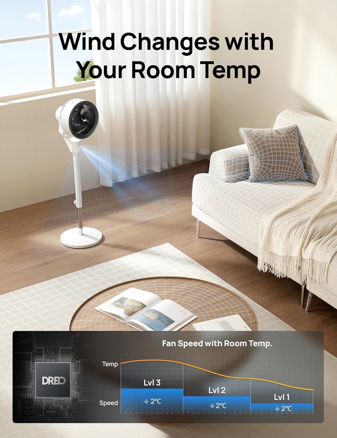 80ft Electric Standing Fan – 3-Speed Quiet Oscillating Pedestal w Remote Control