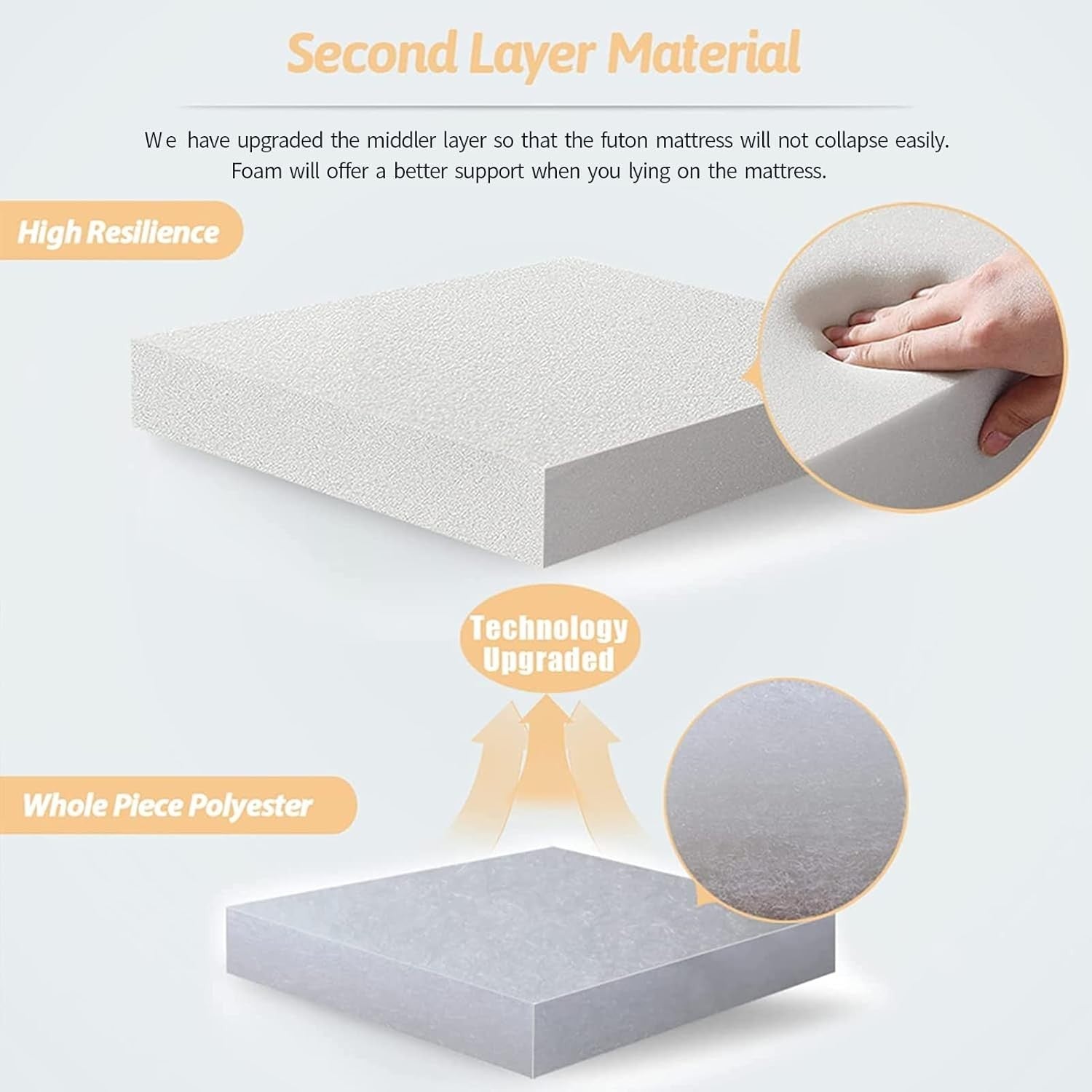 Japanese Floor Mattress Futon Double Tatami Sleeping Pad Foldable Soft Bed