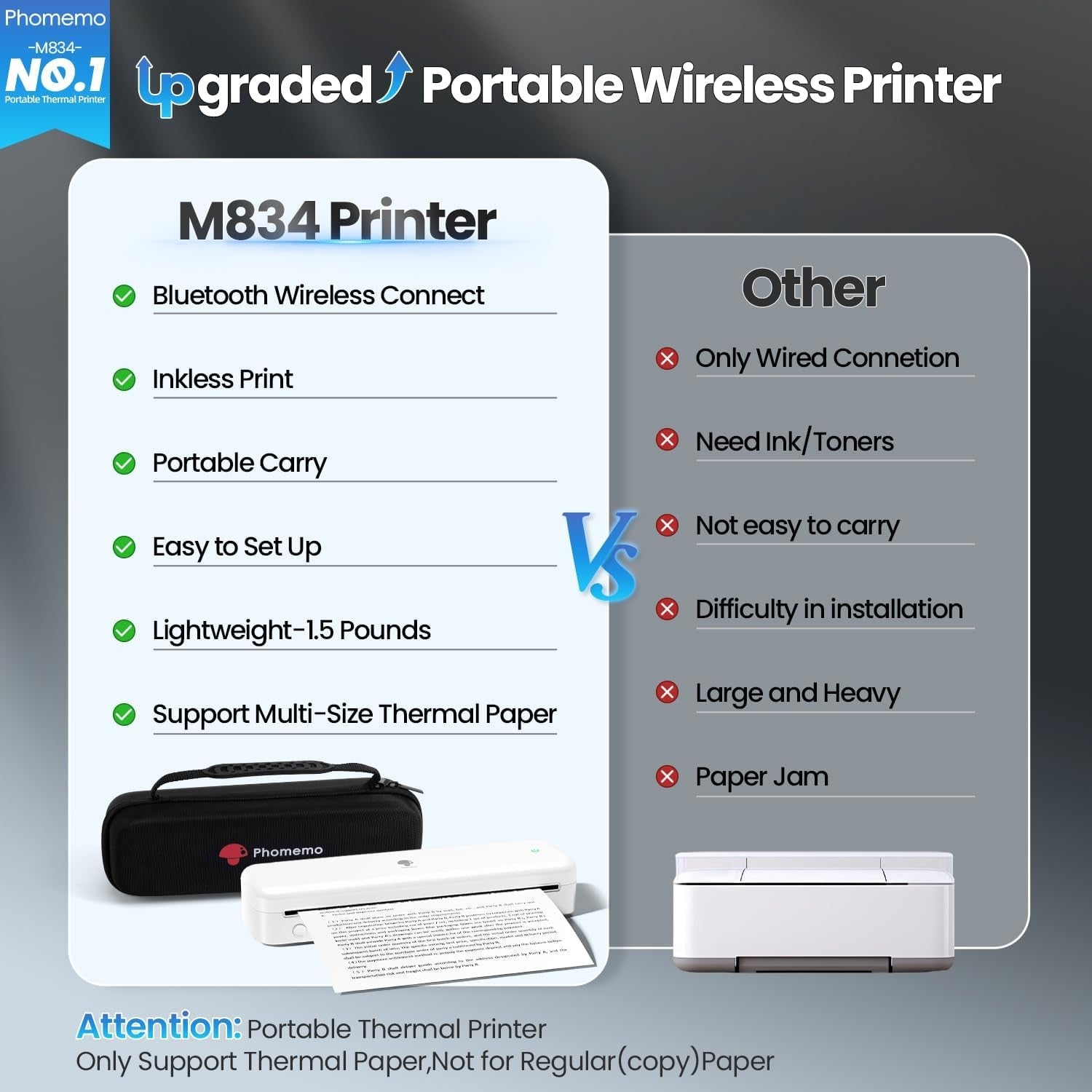 Portable A4 Thermal Printer Bluetooth Inkless 4 Rolls White