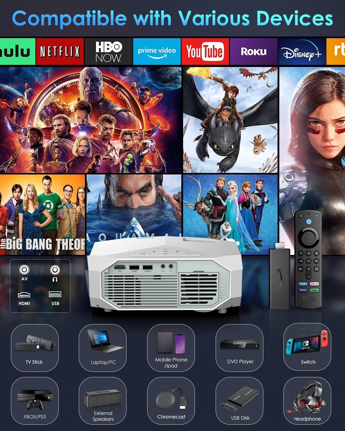 1080P WiFi 5G Bluetooth Projector 10000 Lumens 4K Outdoor