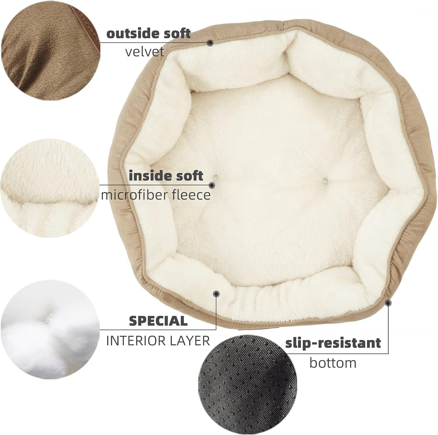 Small Dog Cat Bed 20in Sherpa Fleece Washable Pet Bed Non Slip