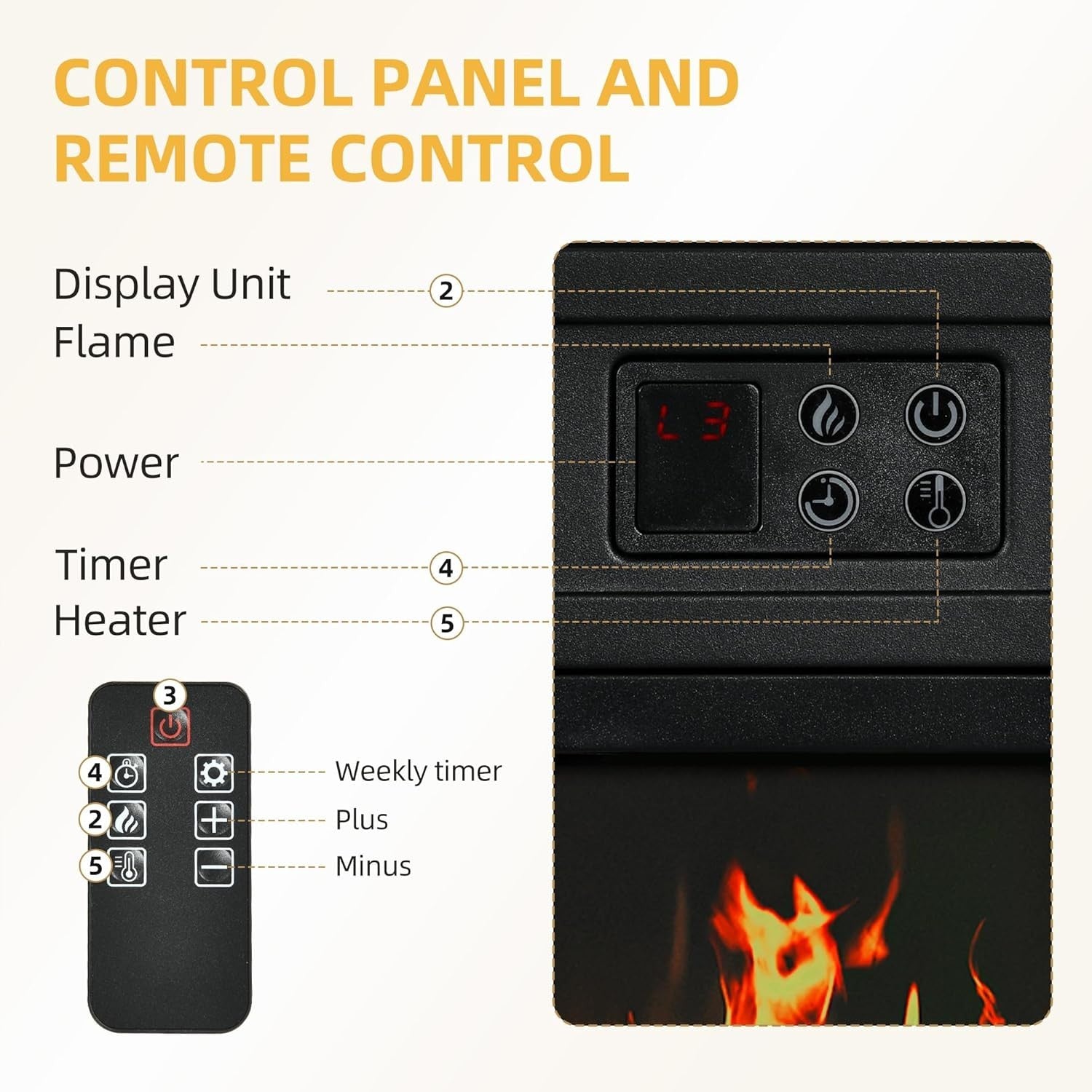 Electric Fireplace Heater 18" with Realistic LED Flames & Remote Control
