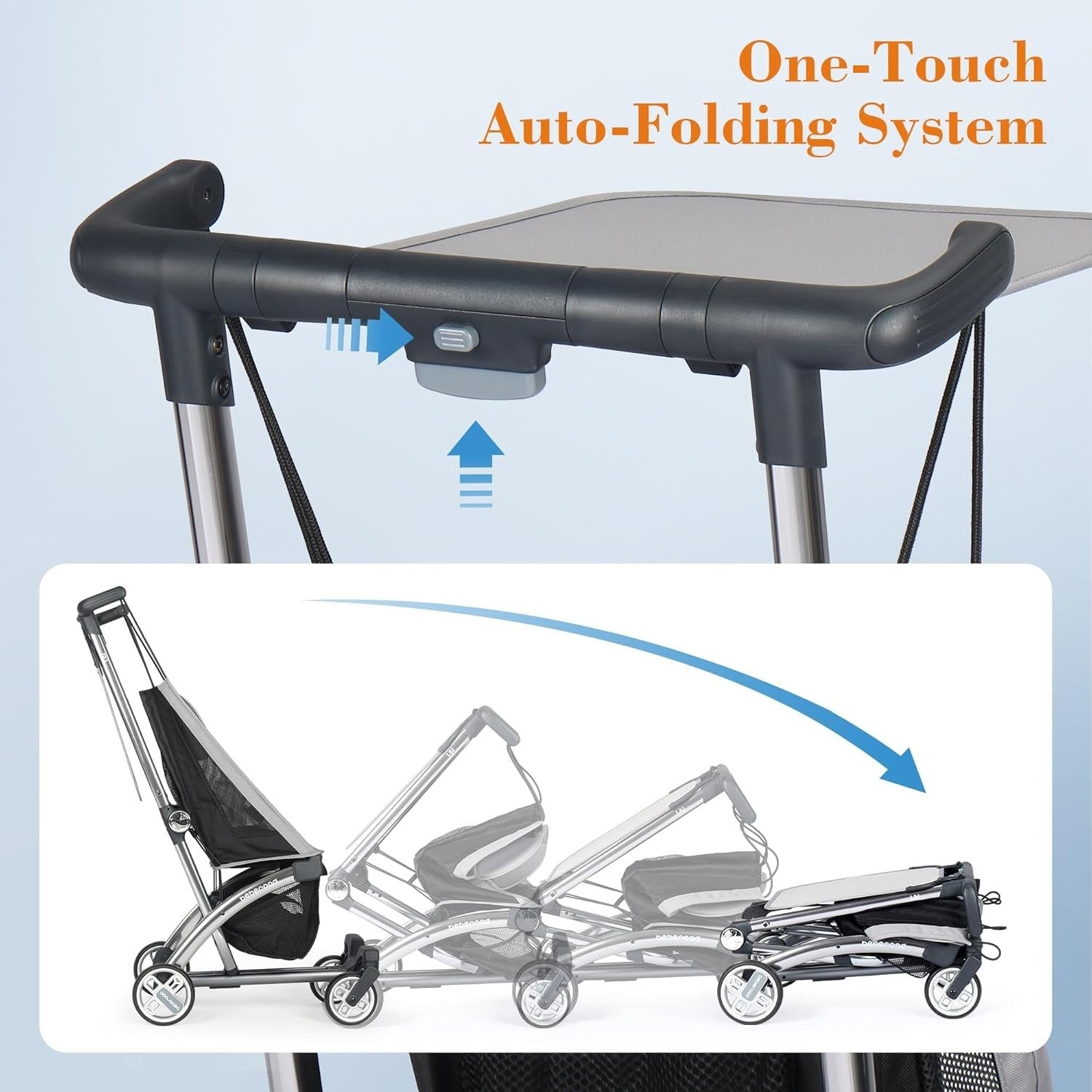 Auto Fold Travel Stroller Ultra Compact Cabin Approved Pushchair 22kg