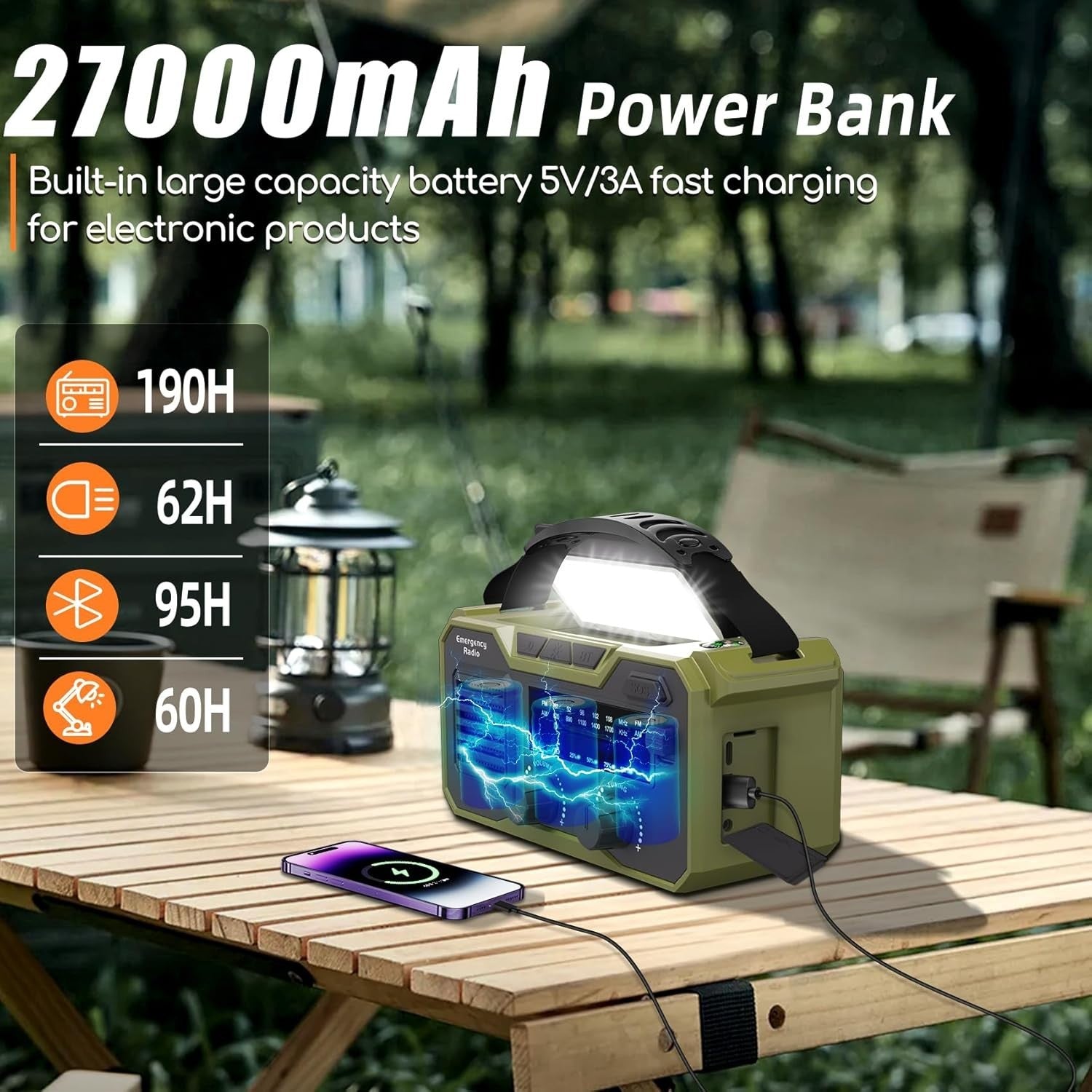 27000mAh Emergency Wind Up Radio, Solar FM AM, SOS Alarm & Flashlight
