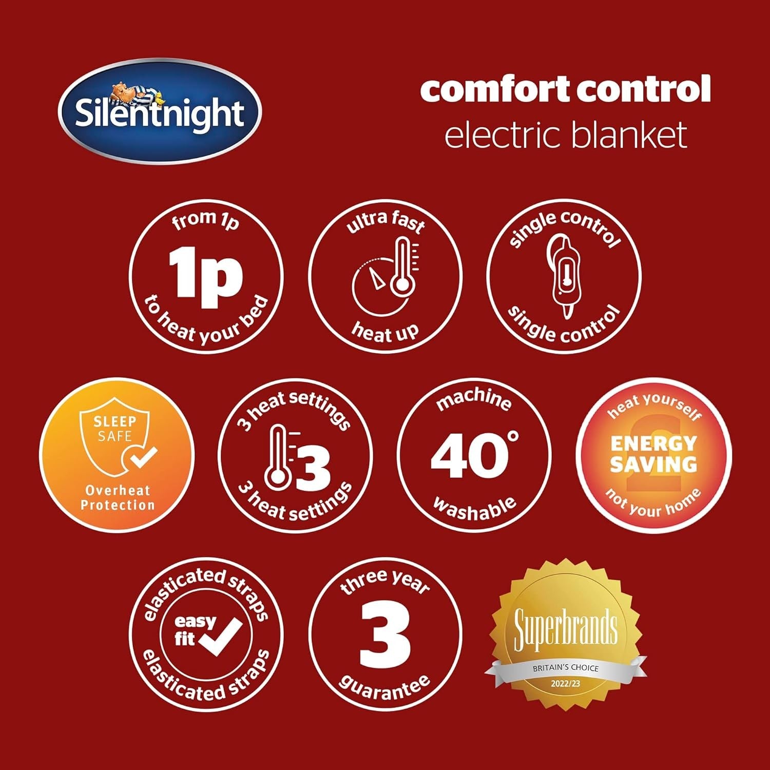 Electric Heated Underblanket Double Bed Fast Heat 4 Settings Washable 135x120cm