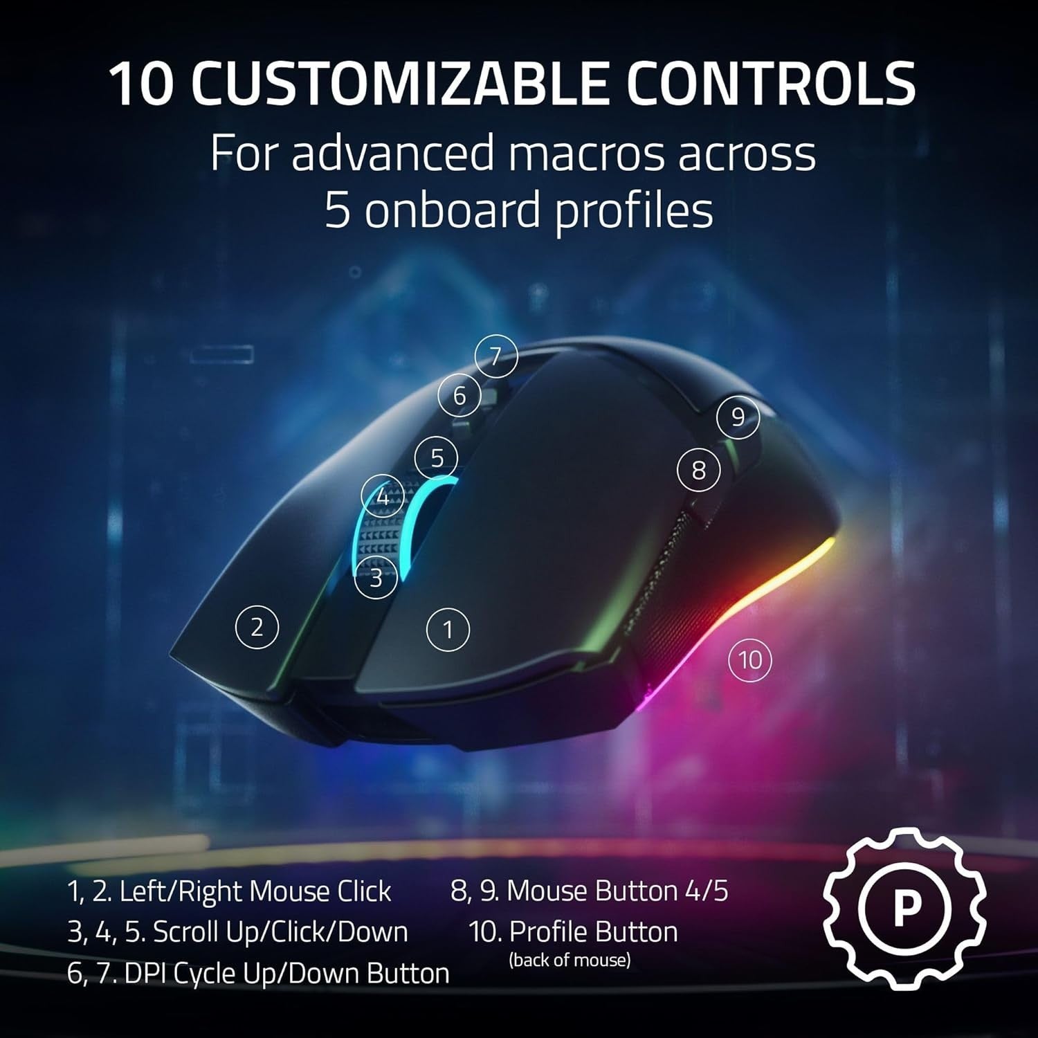 Wireless Gaming Mouse 30K DPI RGB 10 Buttons Pro Esports